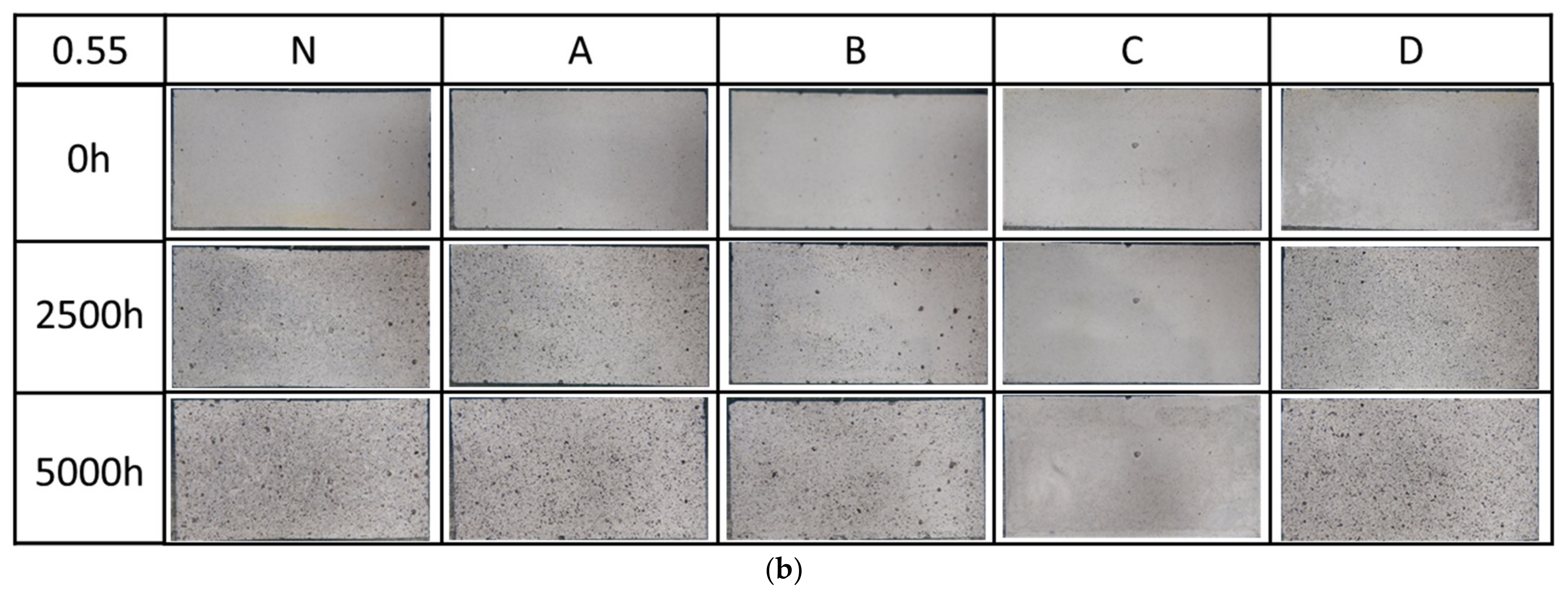 Materials 14 06896 g002b Materials 14 06896 g002b