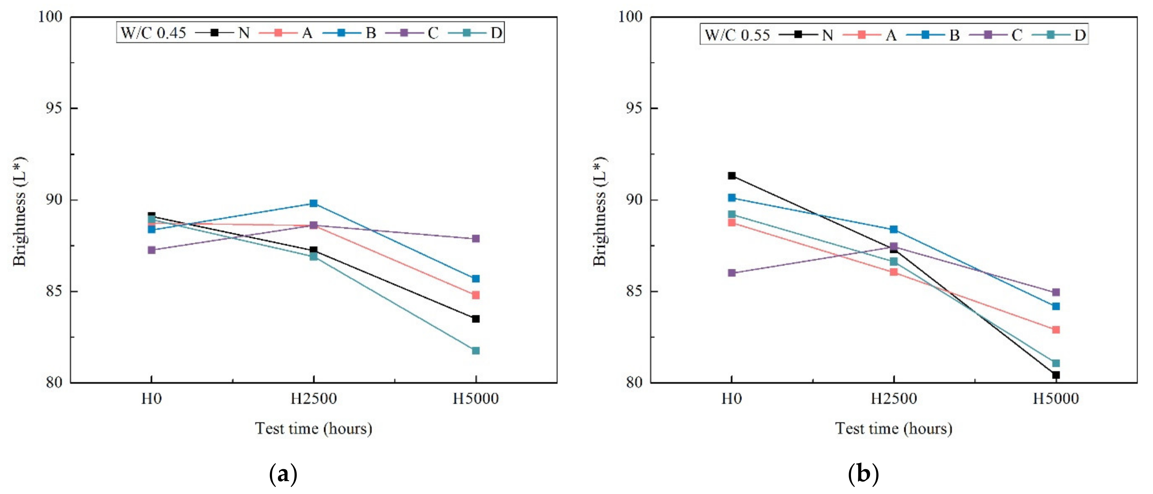 Materials 14 06896 g003 Materials 14 06896 g003