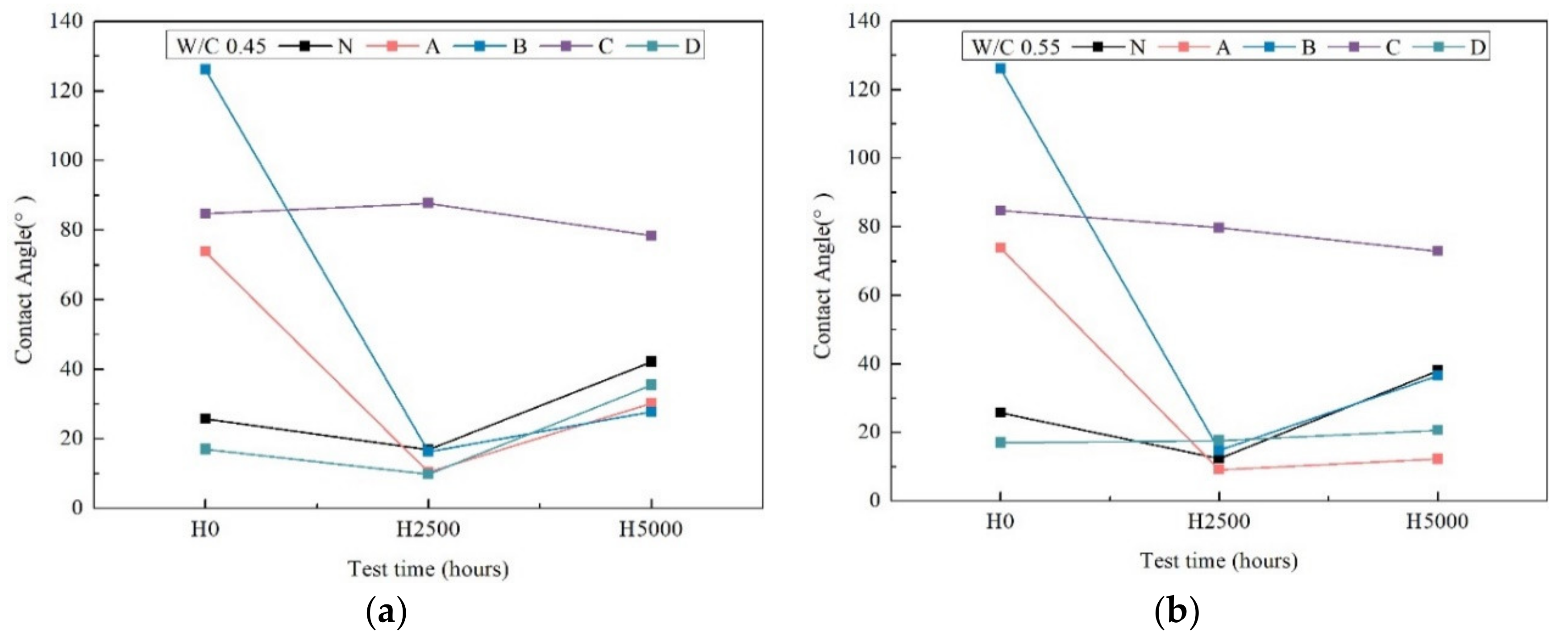 Materials 14 06896 g006 Materials 14 06896 g006