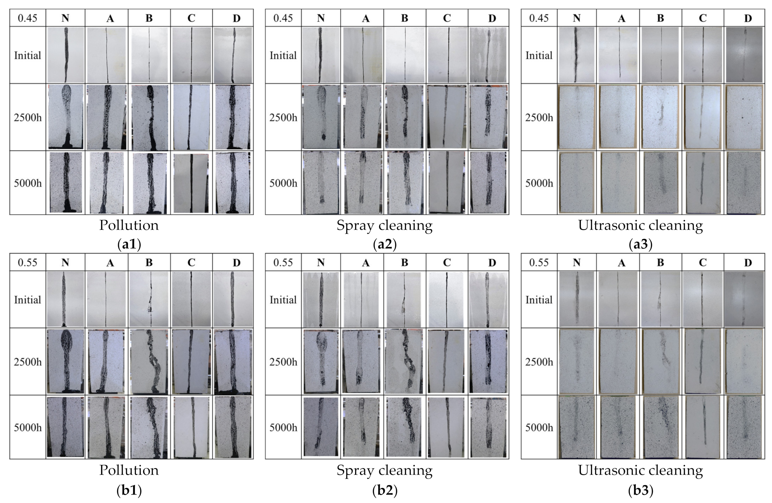 Materials 14 06896 g009 Materials 14 06896 g009