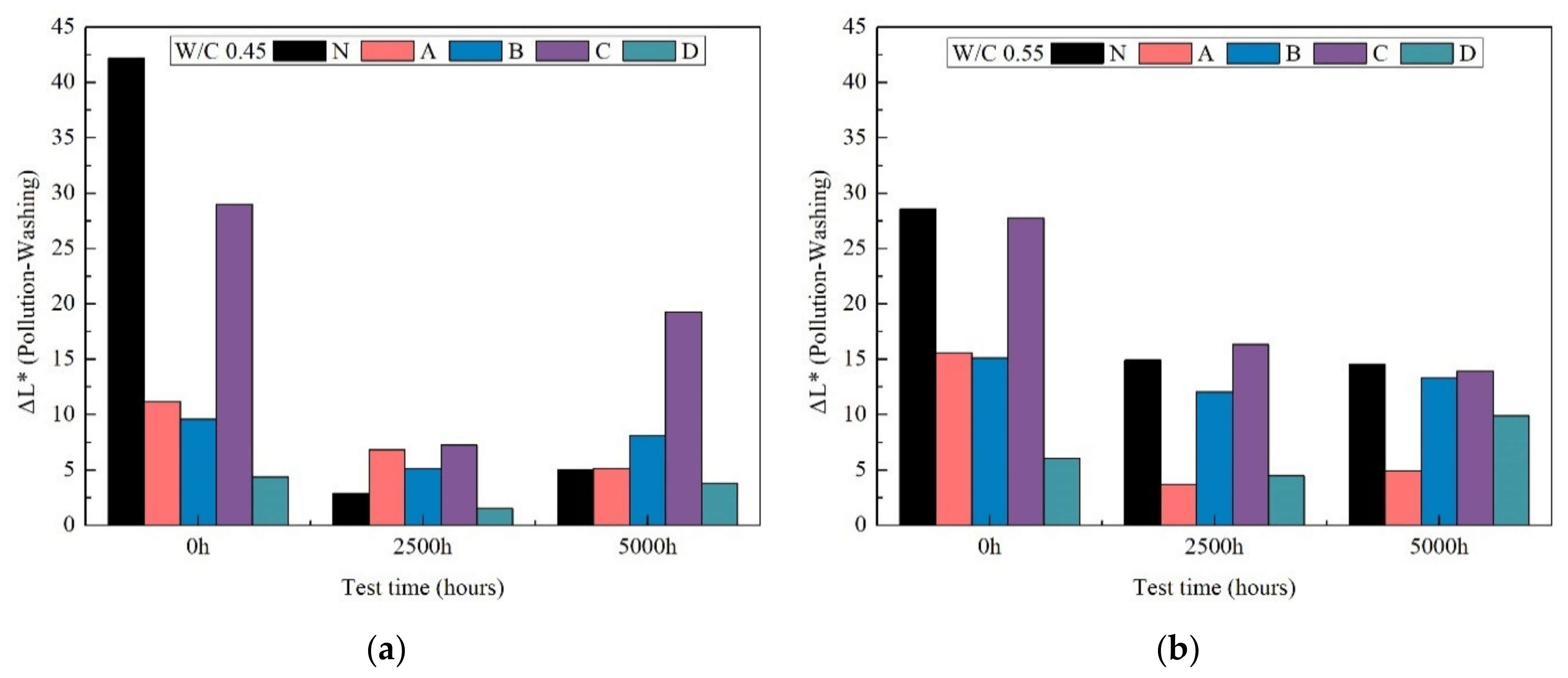 Materials 14 06896 g011 Materials 14 06896 g011