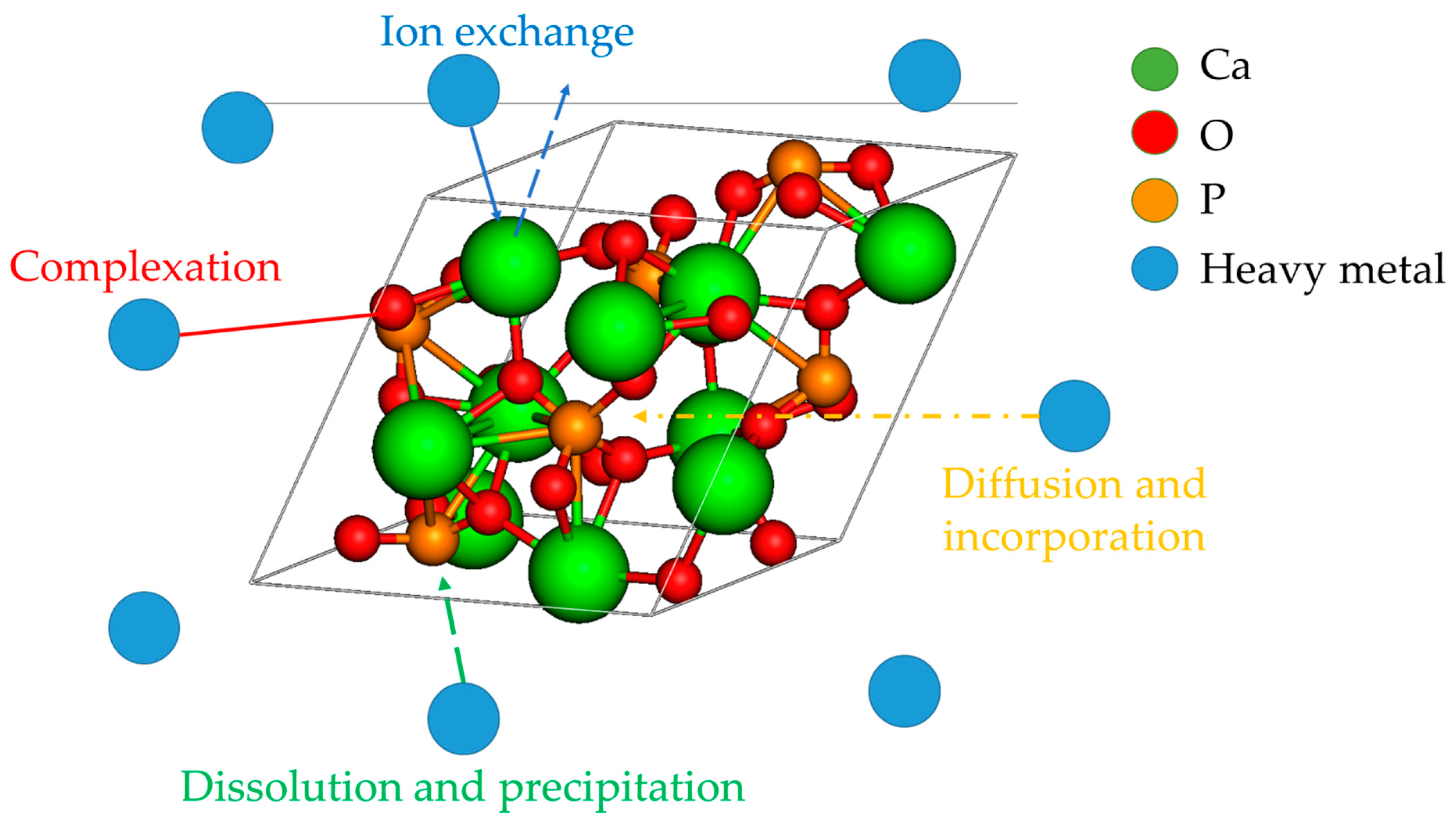 Materials 14 06898 g003