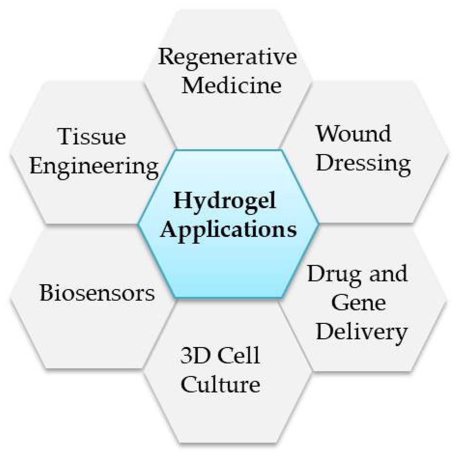 Materials 14 06899 g004