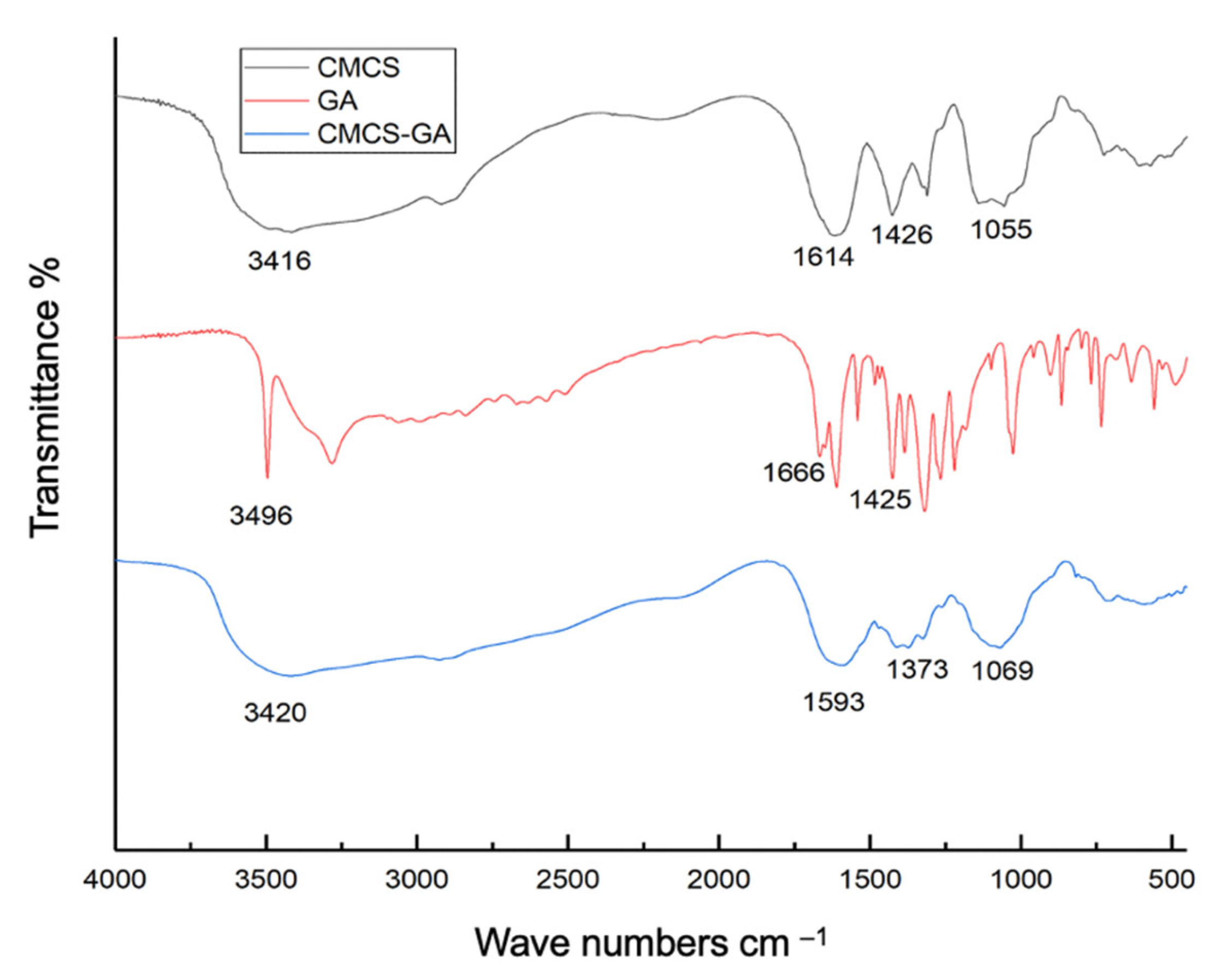 Materials 14 06901 g001