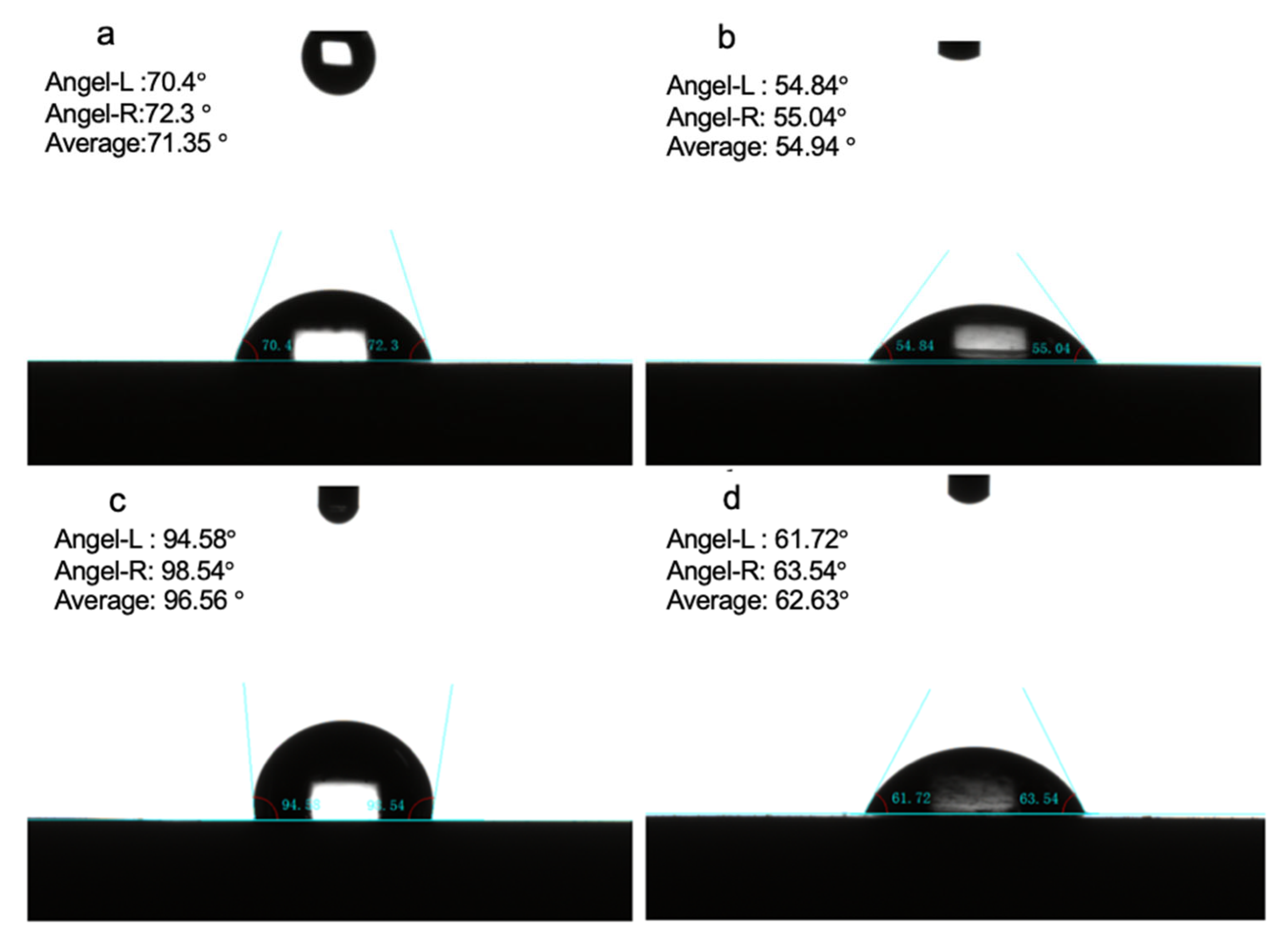 Materials 14 06901 g003
