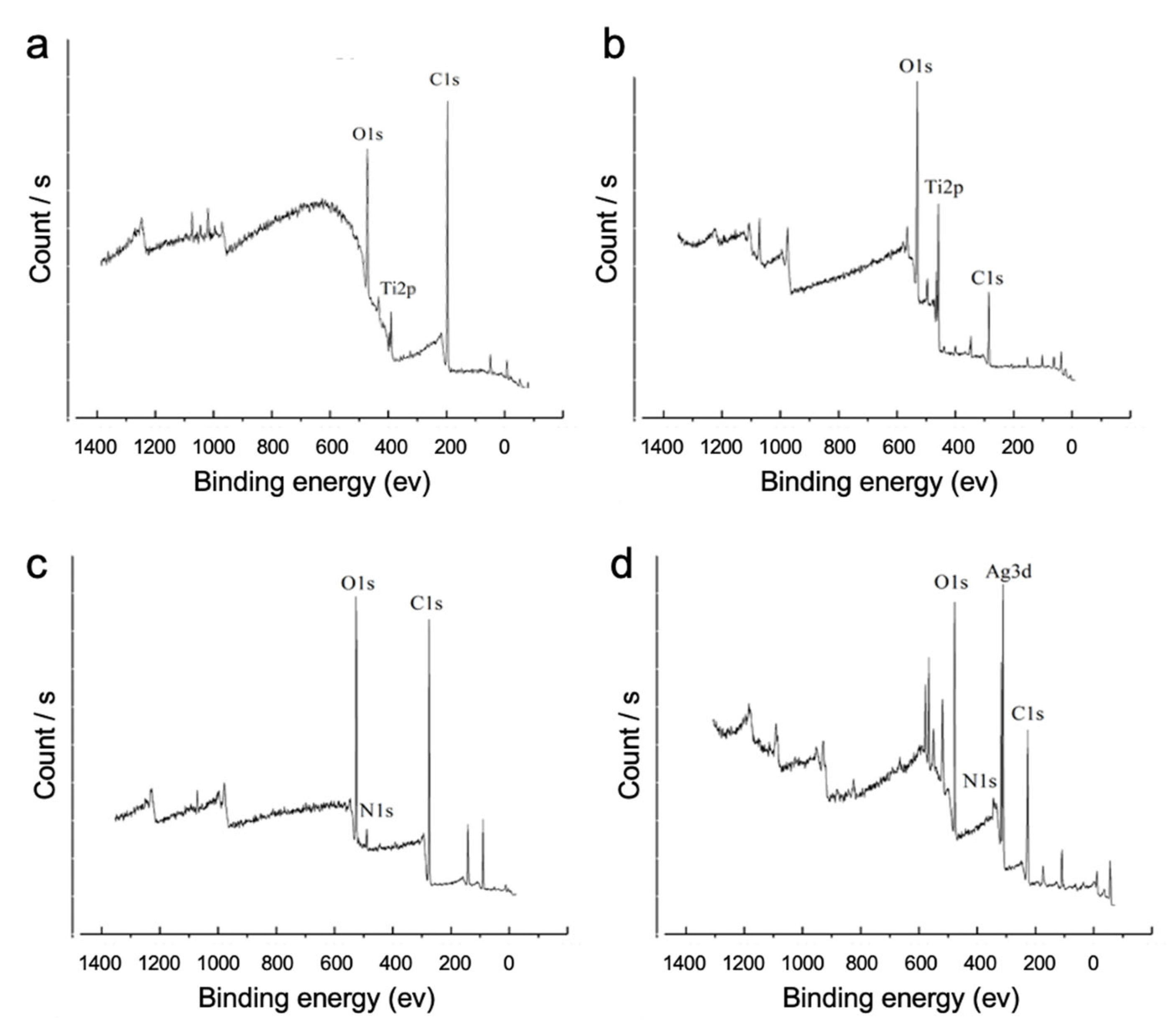 Materials 14 06901 g004