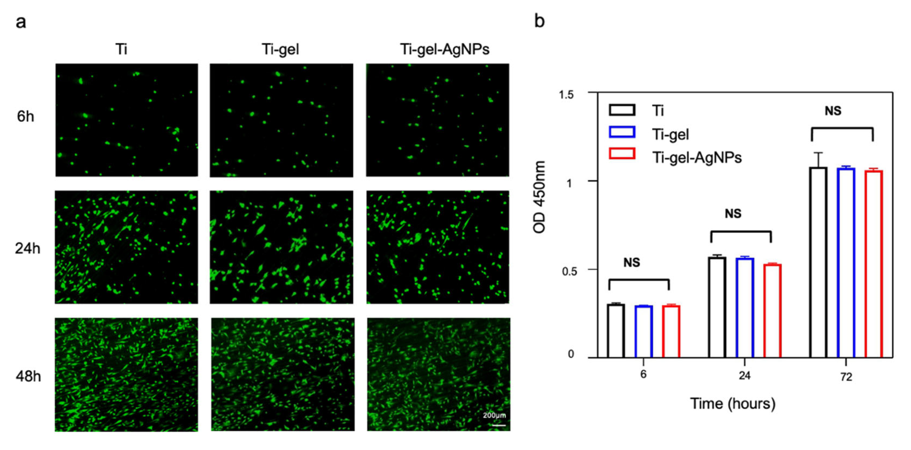 Materials 14 06901 g007