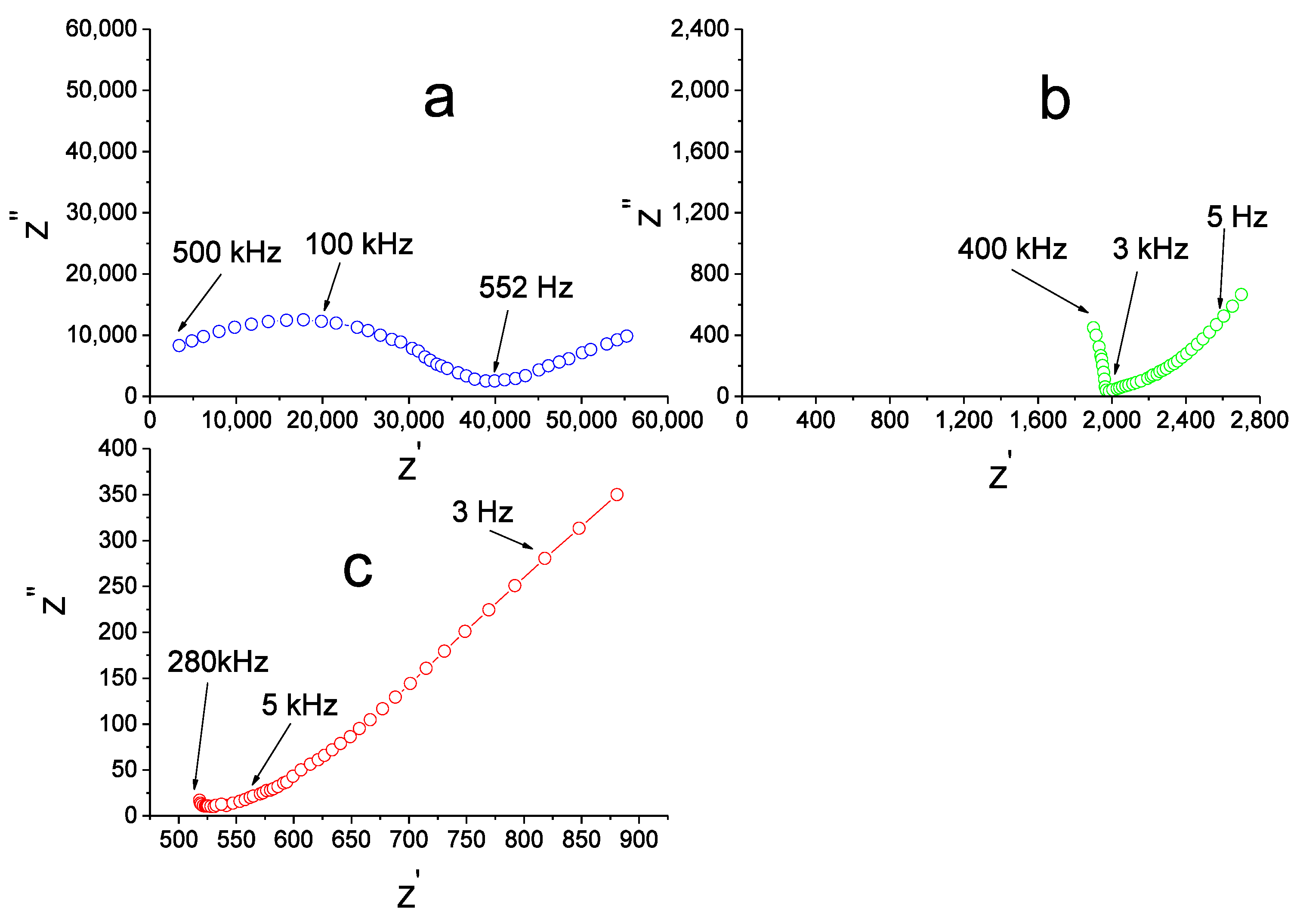 Materials 14 06904 g002 550