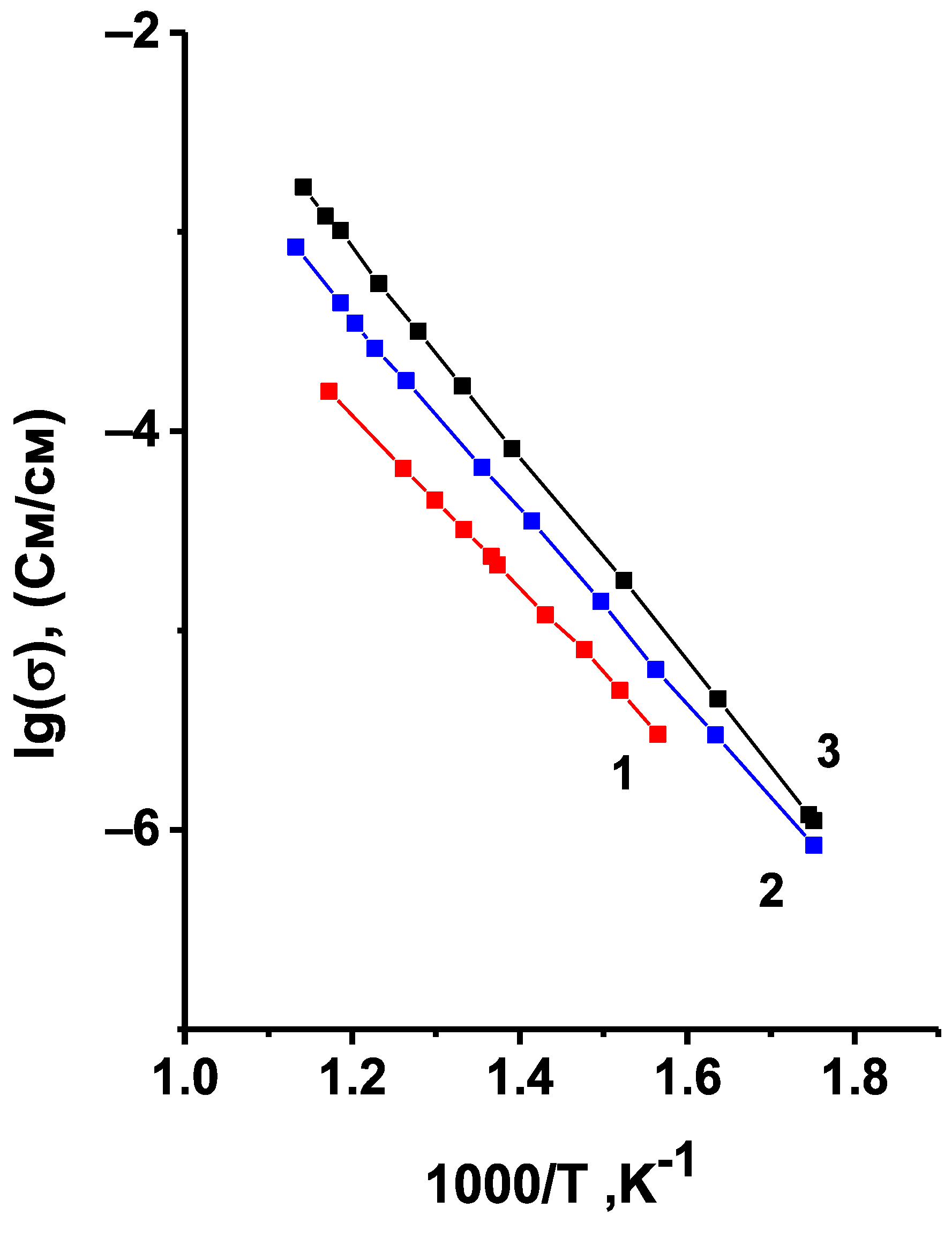Materials 14 06904 g007 550