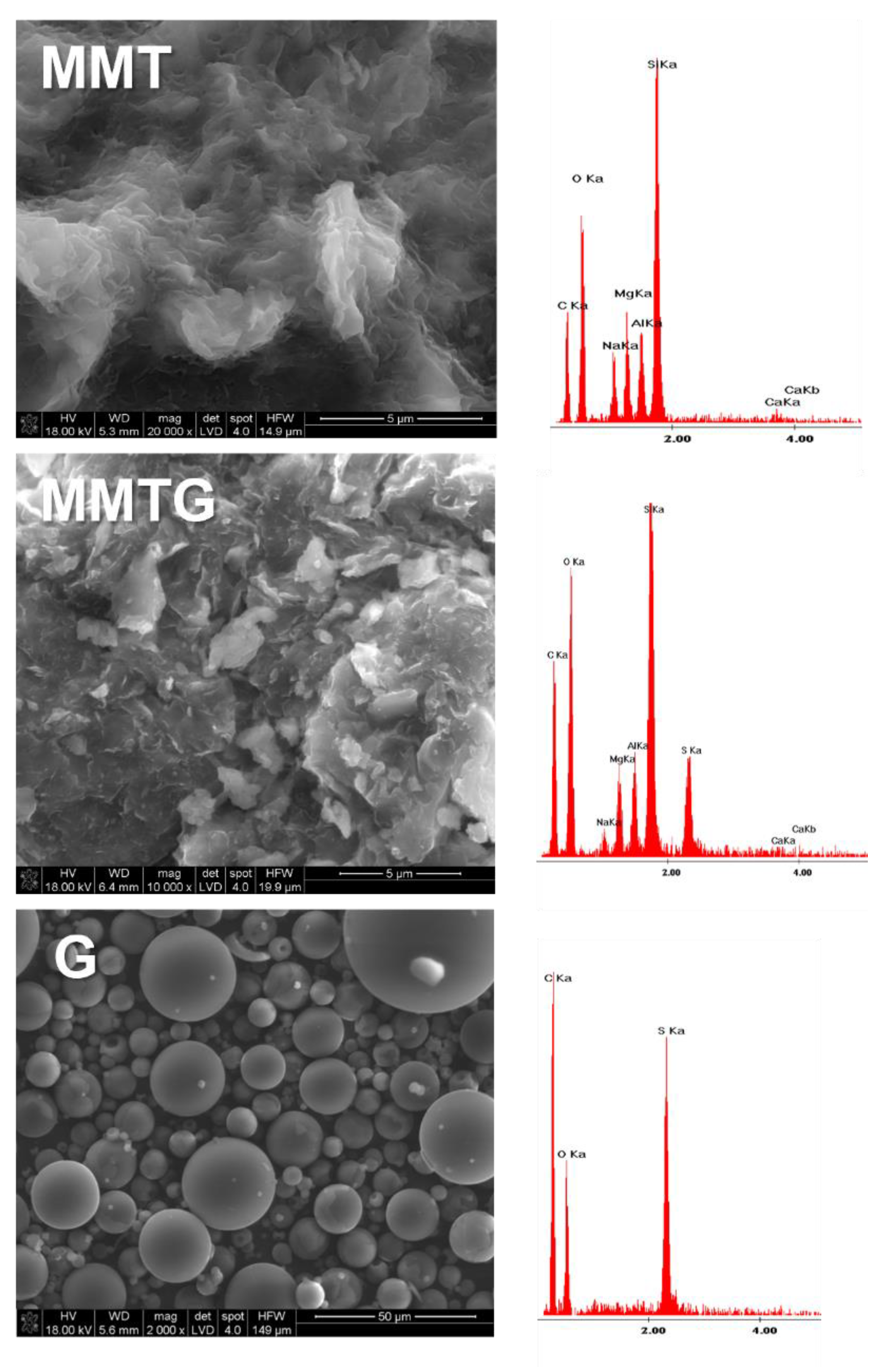 Materials 14 06905 g003 550