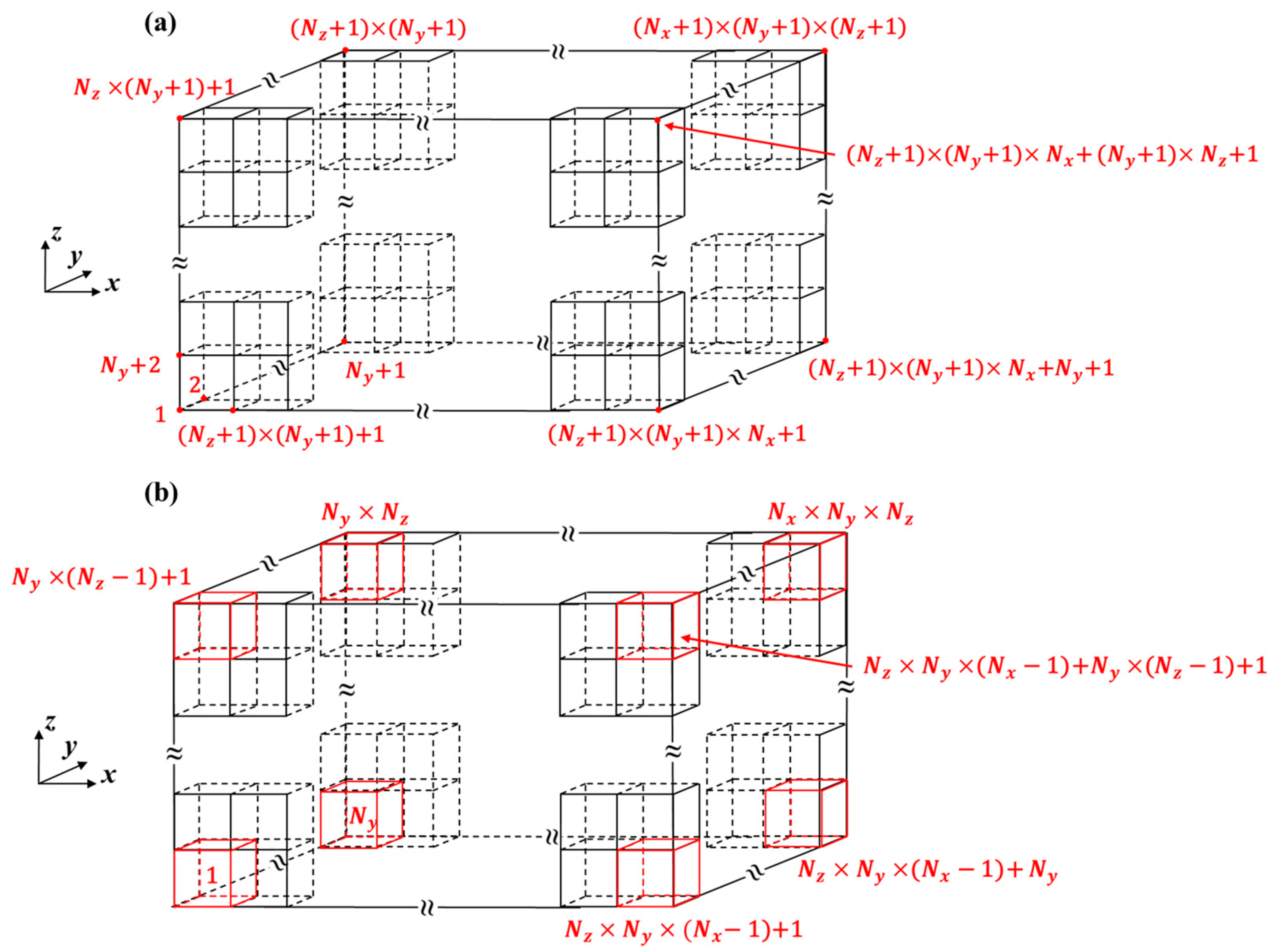 Materials 14 06909 g002 Materials 14 06909 g002