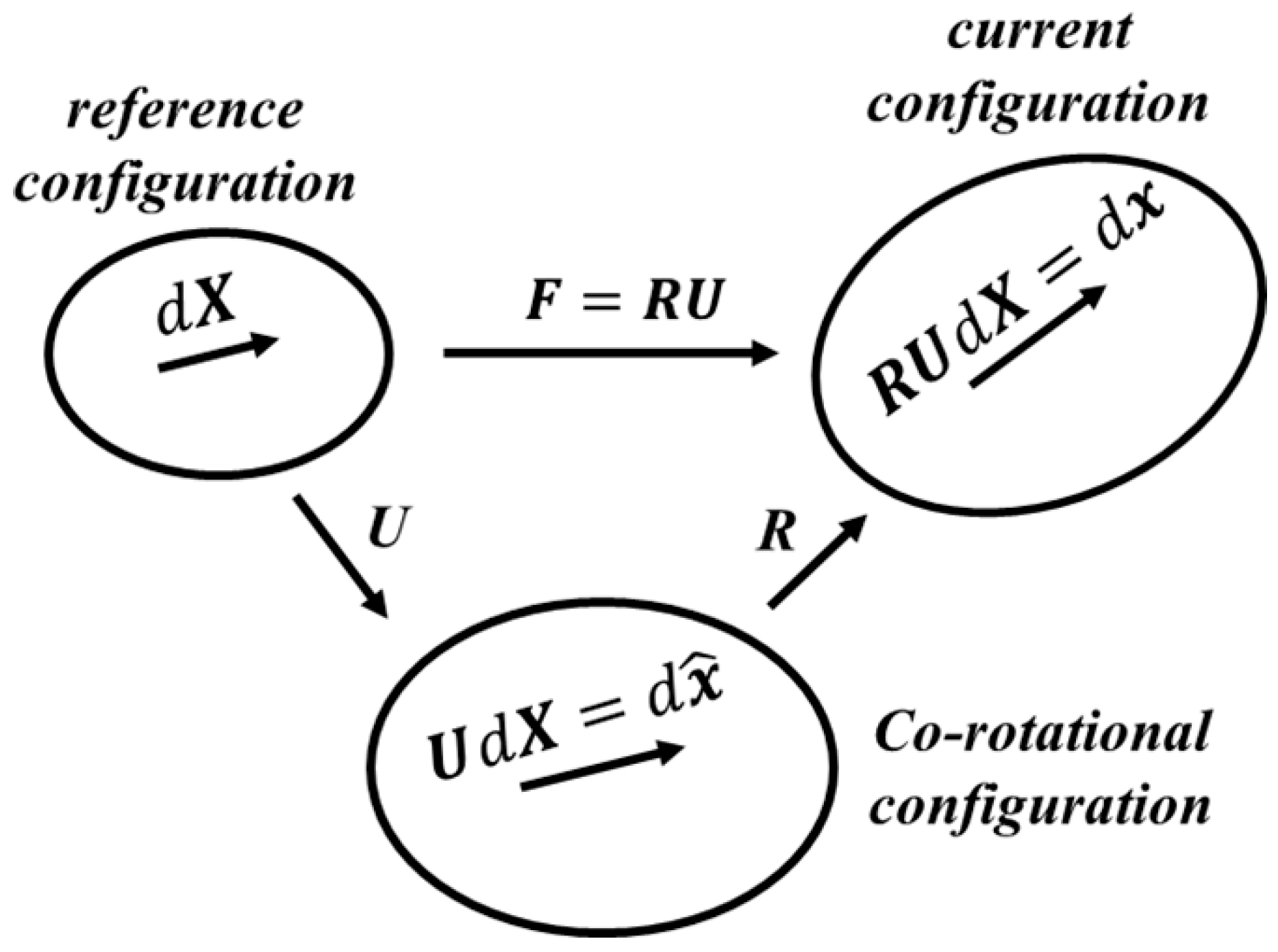 Materials 14 06909 g004 Materials 14 06909 g004