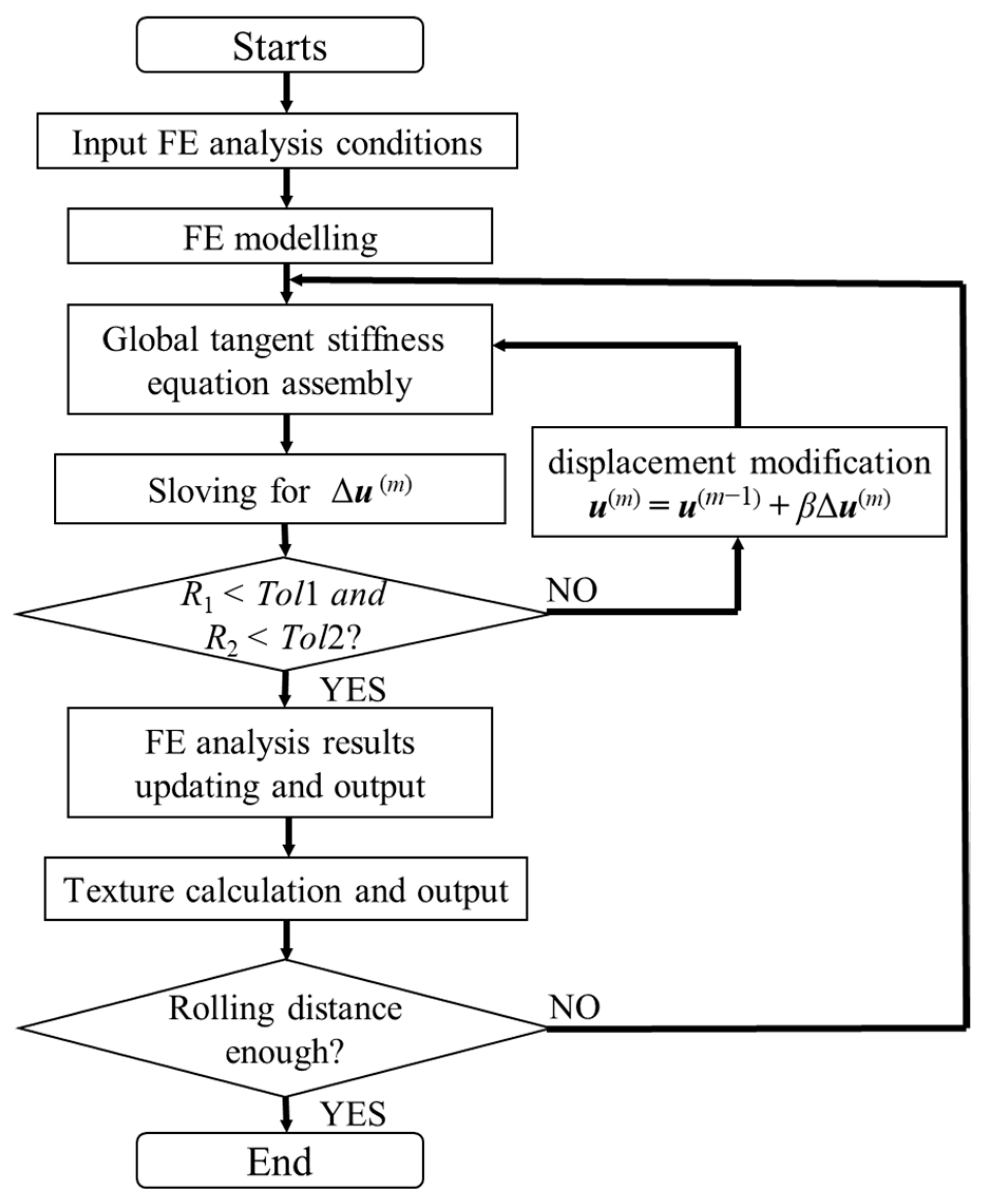 Materials 14 06909 g006 Materials 14 06909 g006