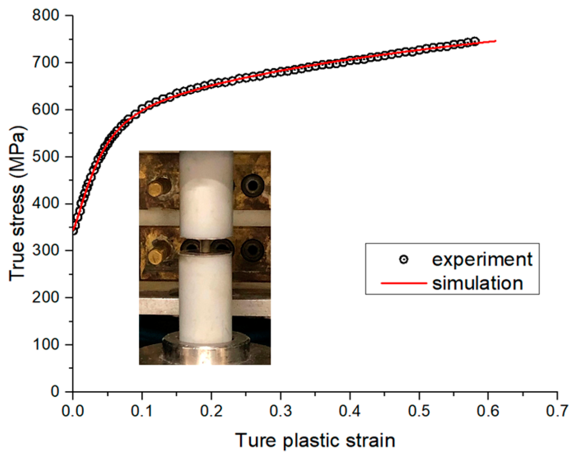 Materials 14 06909 g007 Materials 14 06909 g007