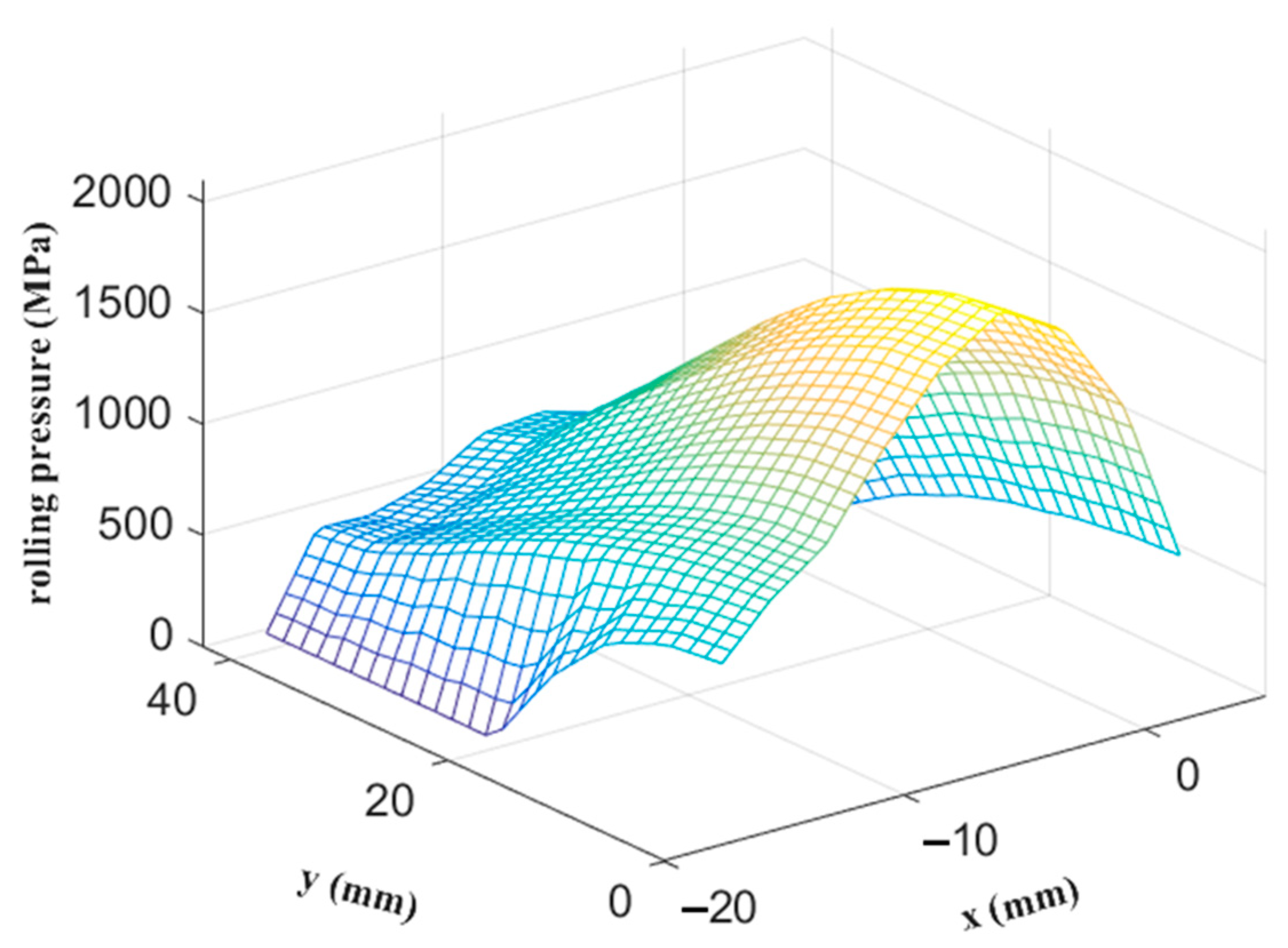 Materials 14 06909 g008 Materials 14 06909 g008