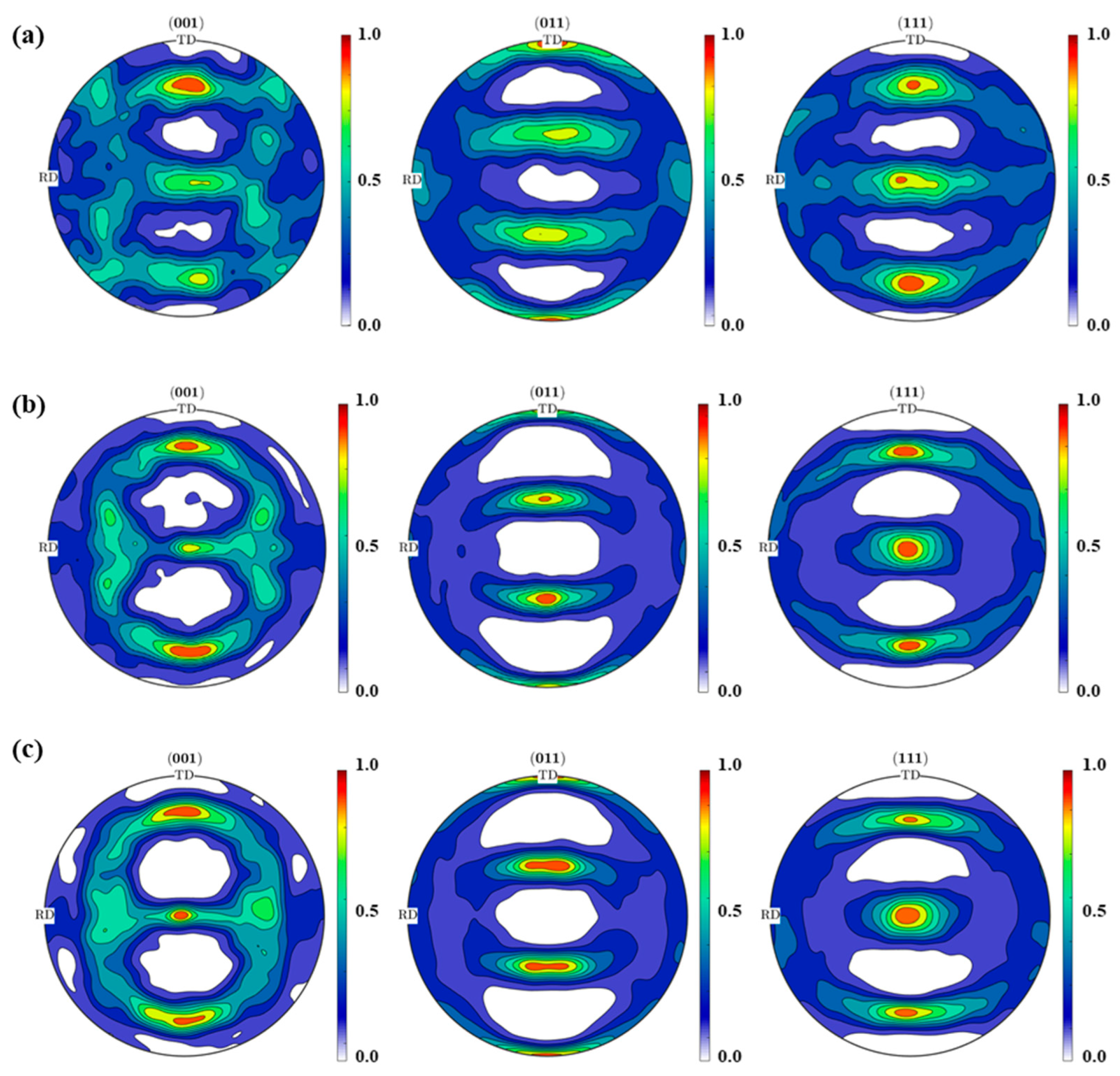 Materials 14 06909 g010 Materials 14 06909 g010