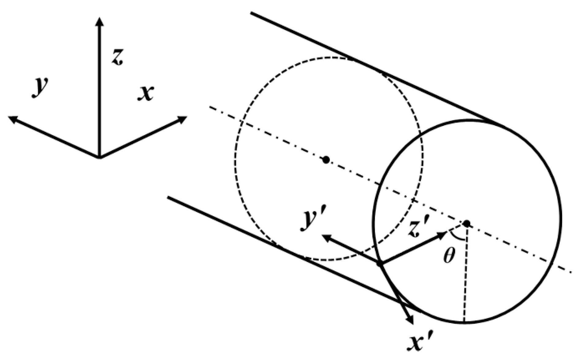 Materials 14 06909 g0a2 Materials 14 06909 g0a2