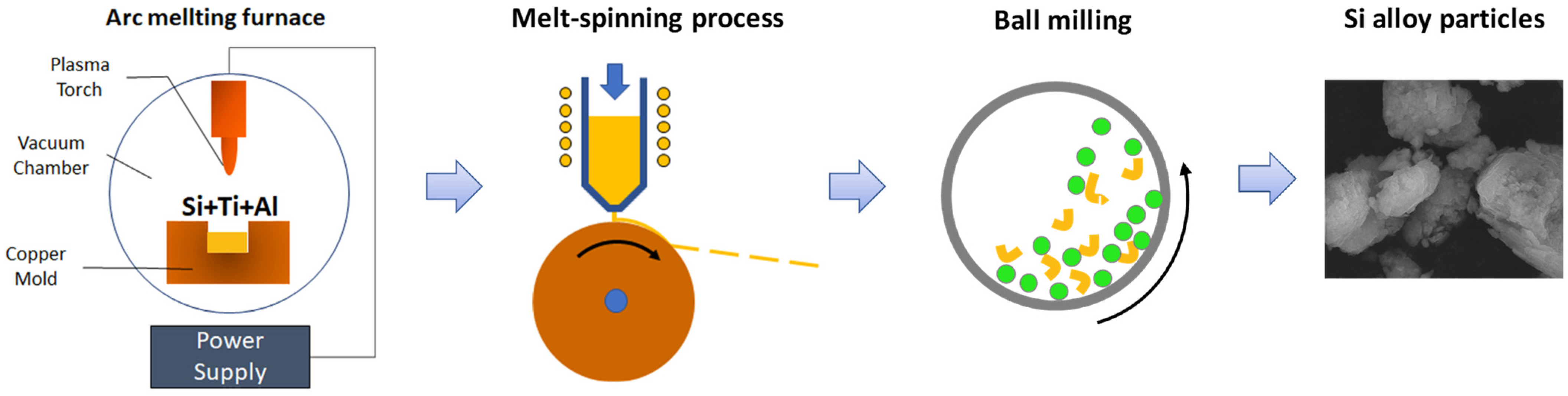 Materials 14 06912 g001