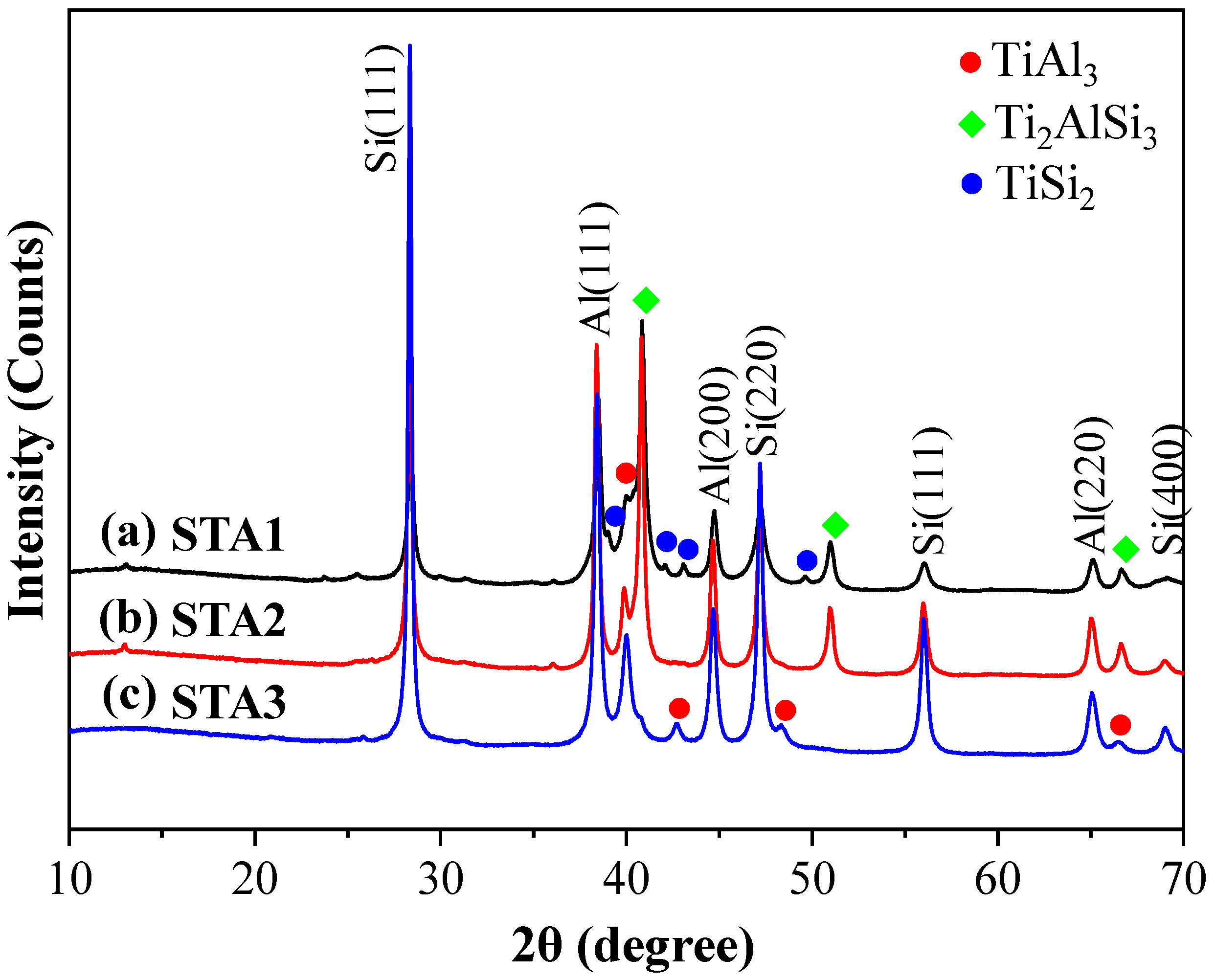 Materials 14 06912 g003