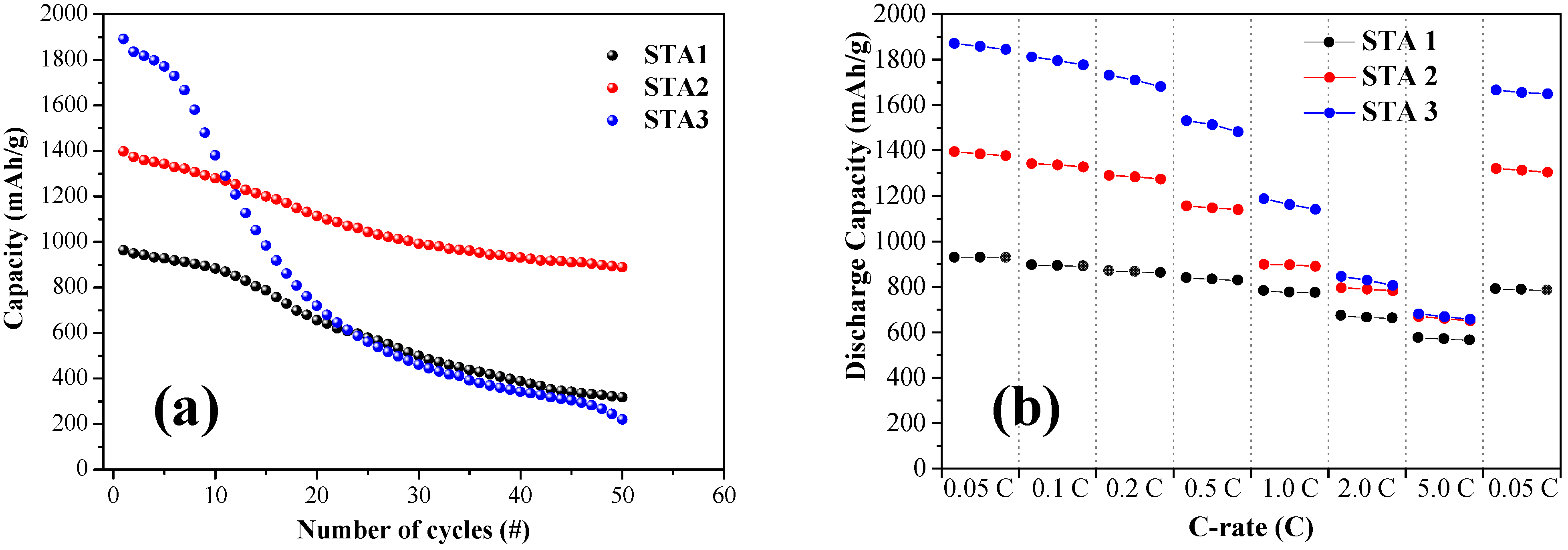 Materials 14 06912 g005