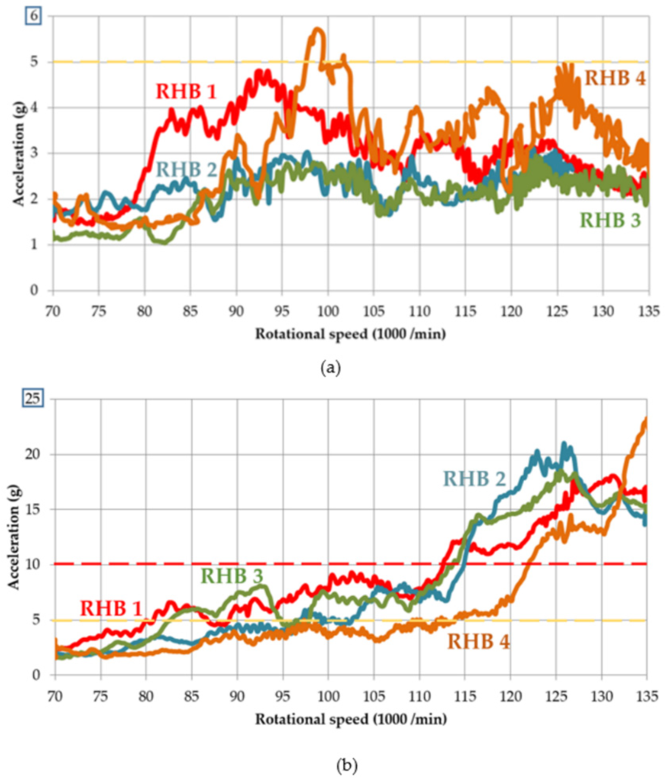 Materials 14 06913 g005 Materials 14 06913 g005