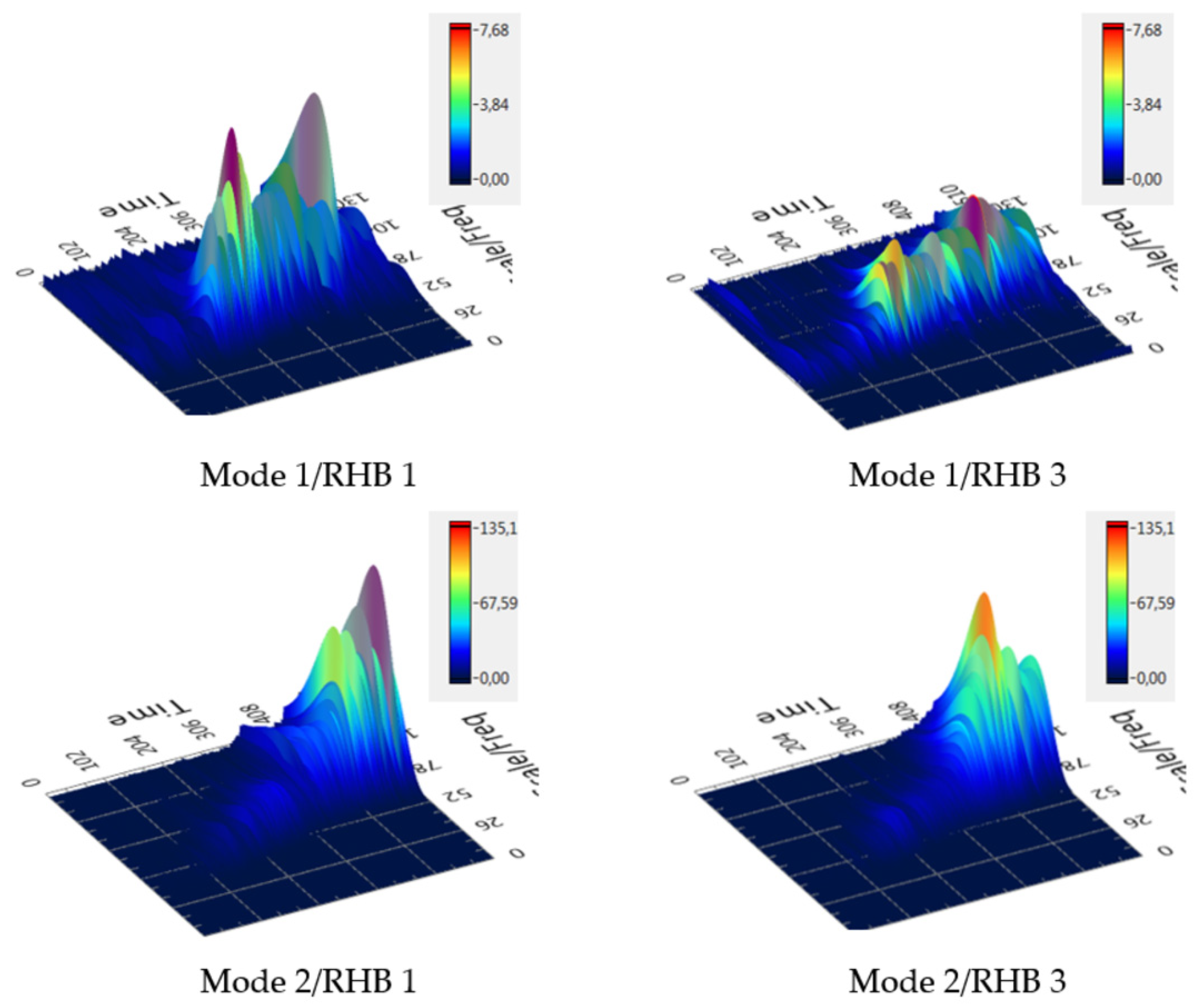 Materials 14 06913 g006 Materials 14 06913 g006