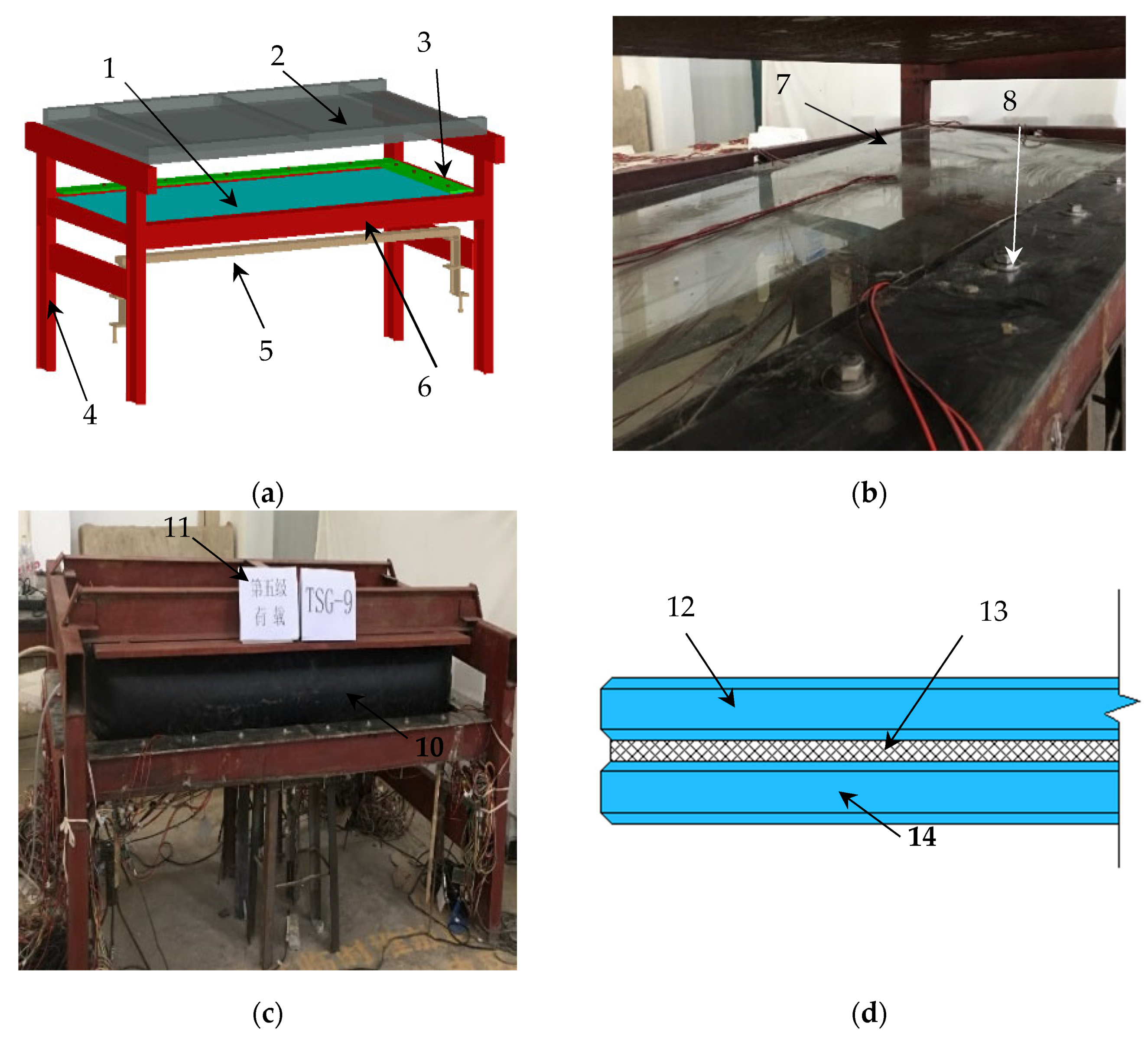 Materials 14 06914 g002 550
