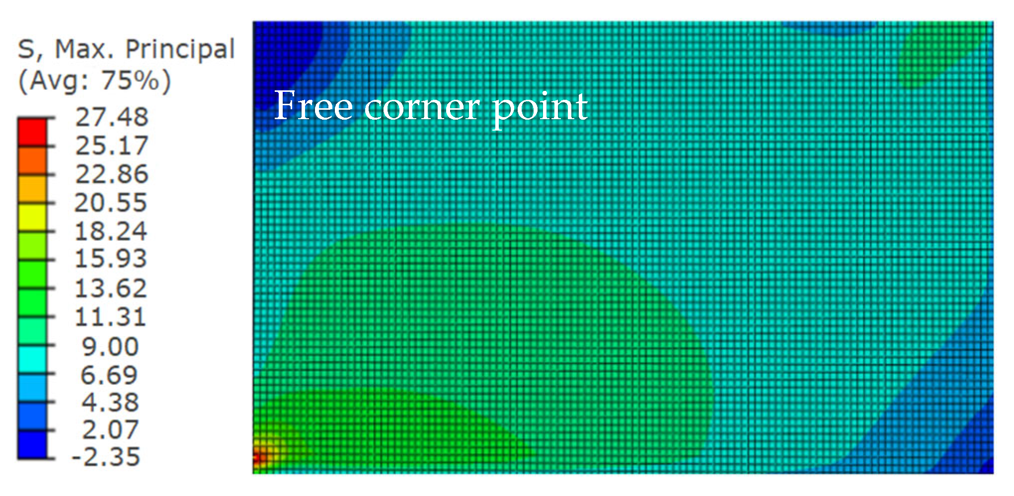 Materials 14 06914 g017 550