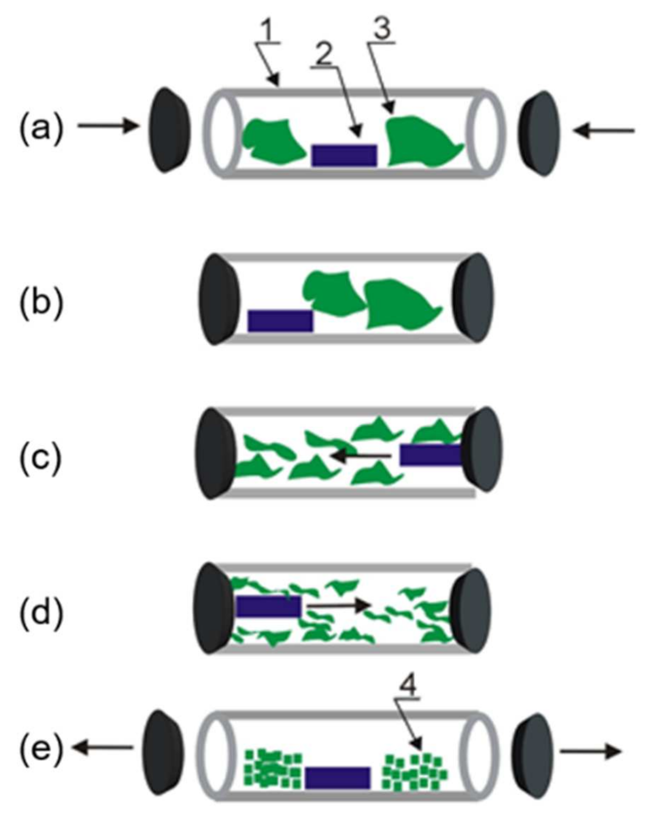 Materials 14 06919 g001