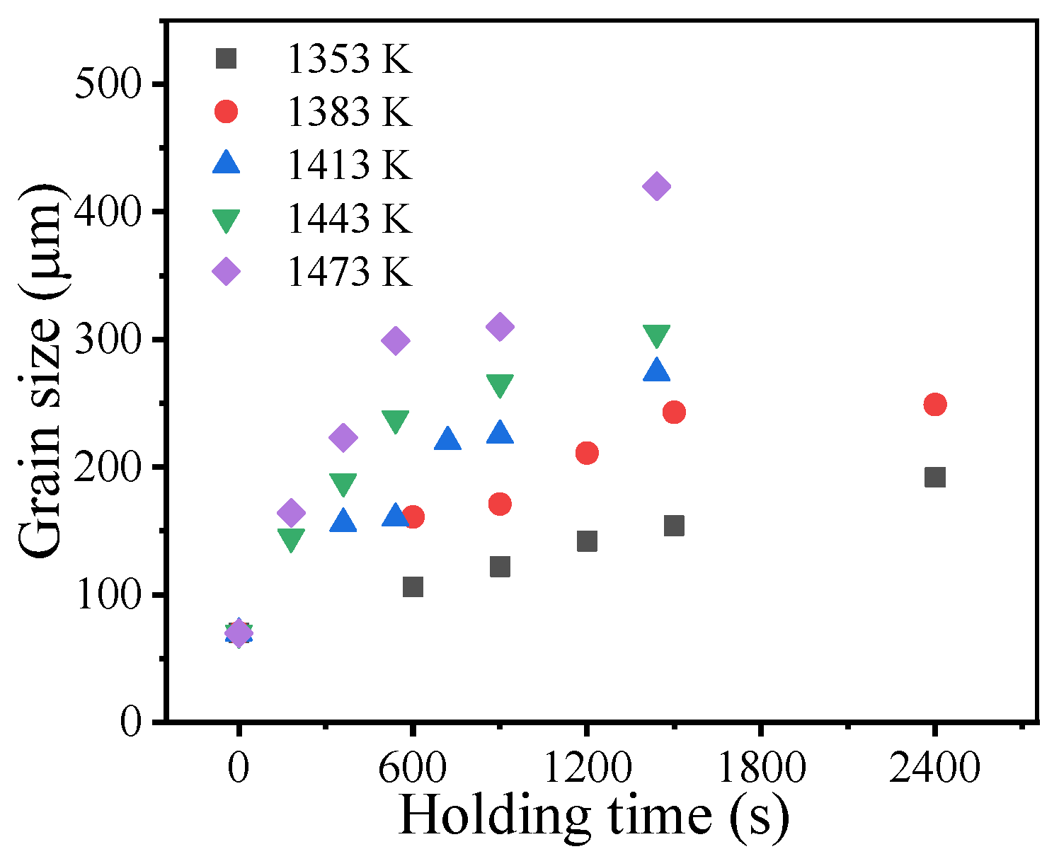 Materials 14 06922 g004