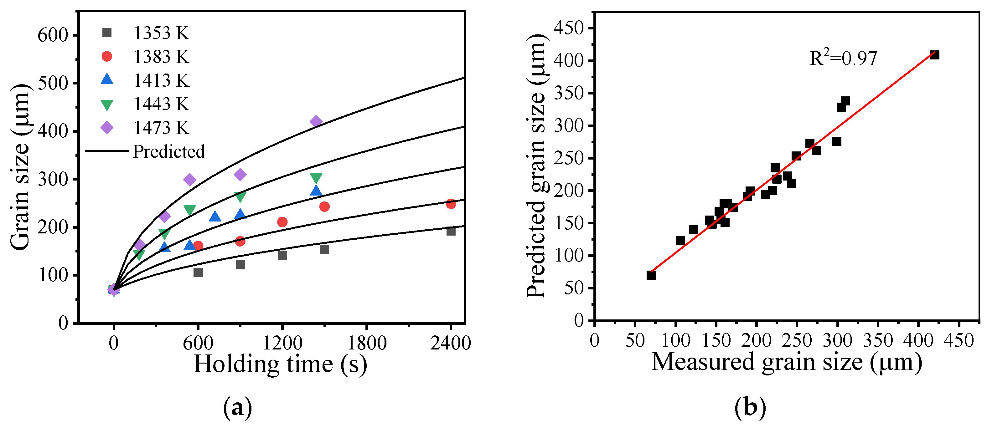 Materials 14 06922 g006