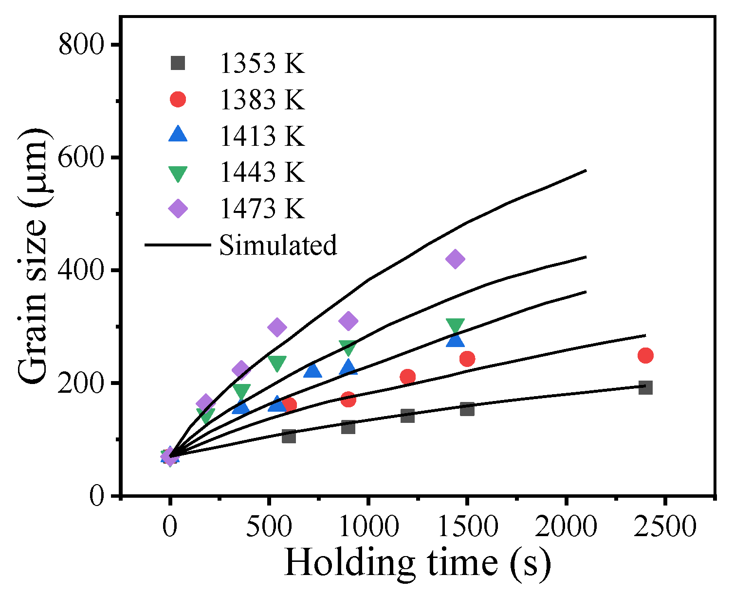 Materials 14 06922 g009