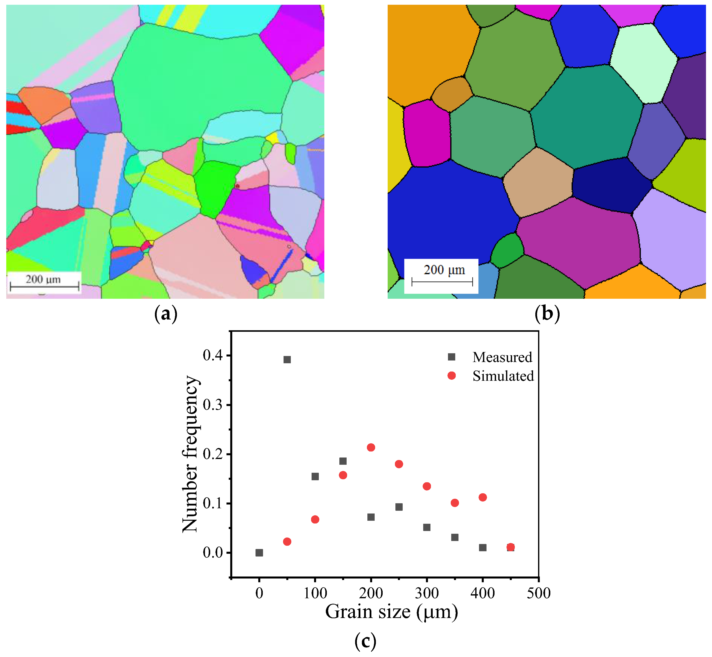 Materials 14 06922 g010