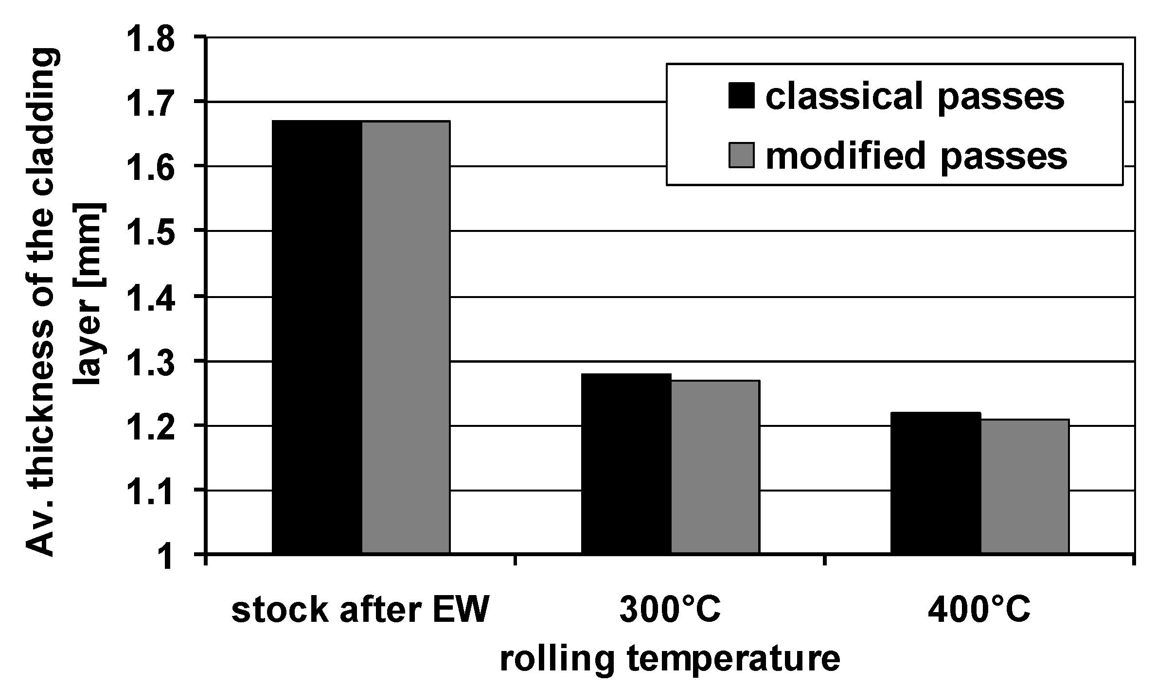 Materials 14 06926 g006