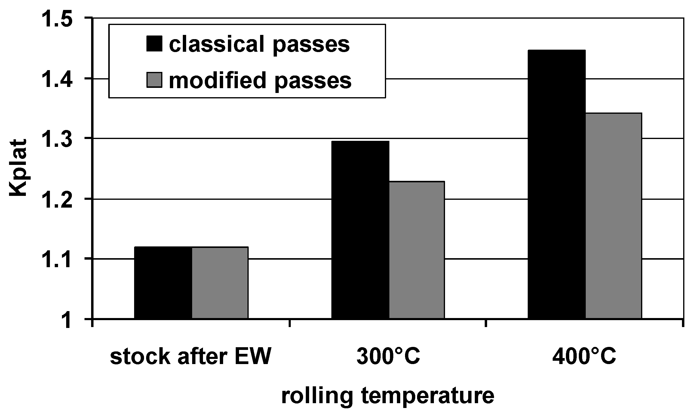 Materials 14 06926 g007