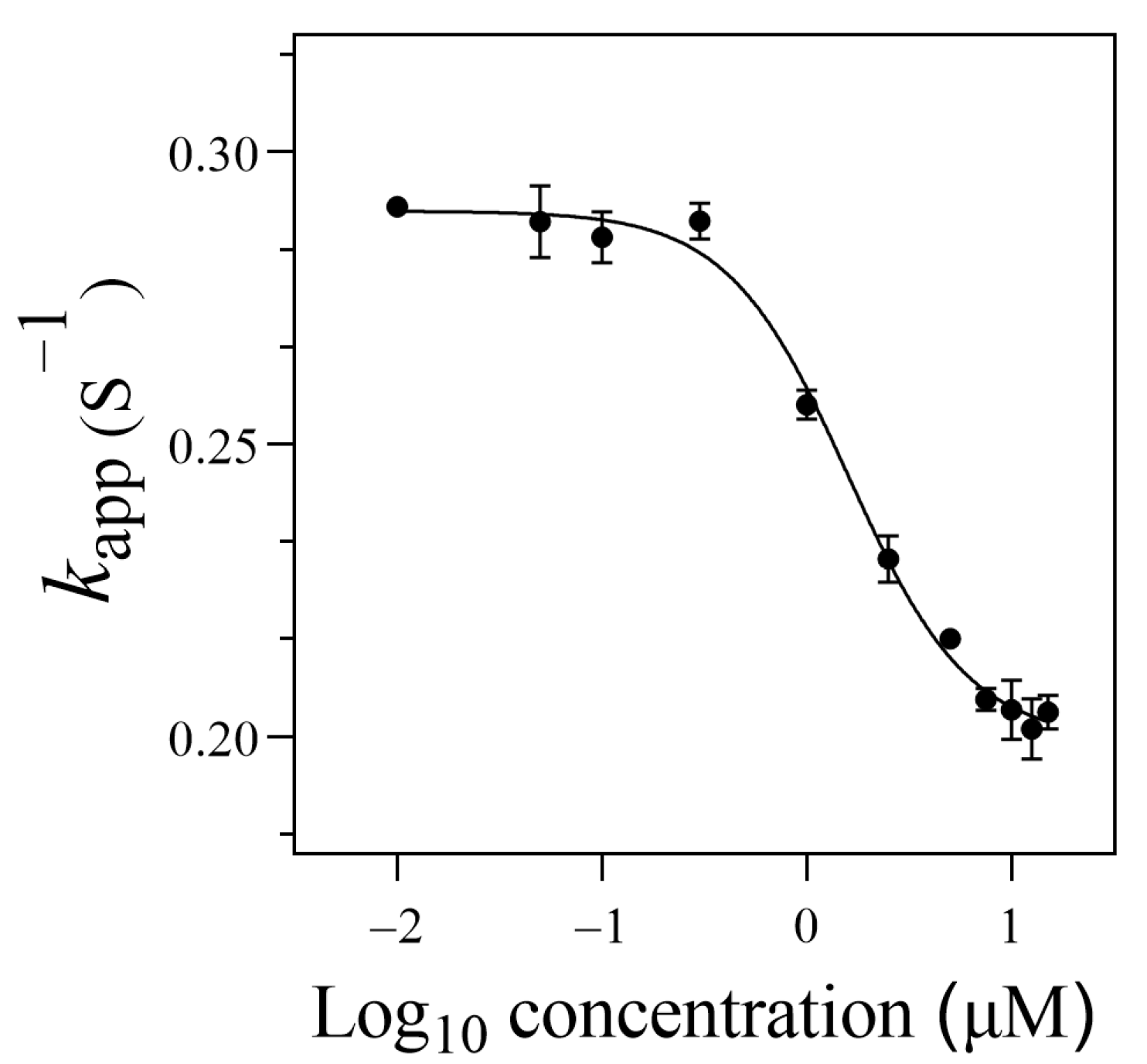 Materials 14 06927 g005 Materials 14 06927 g005