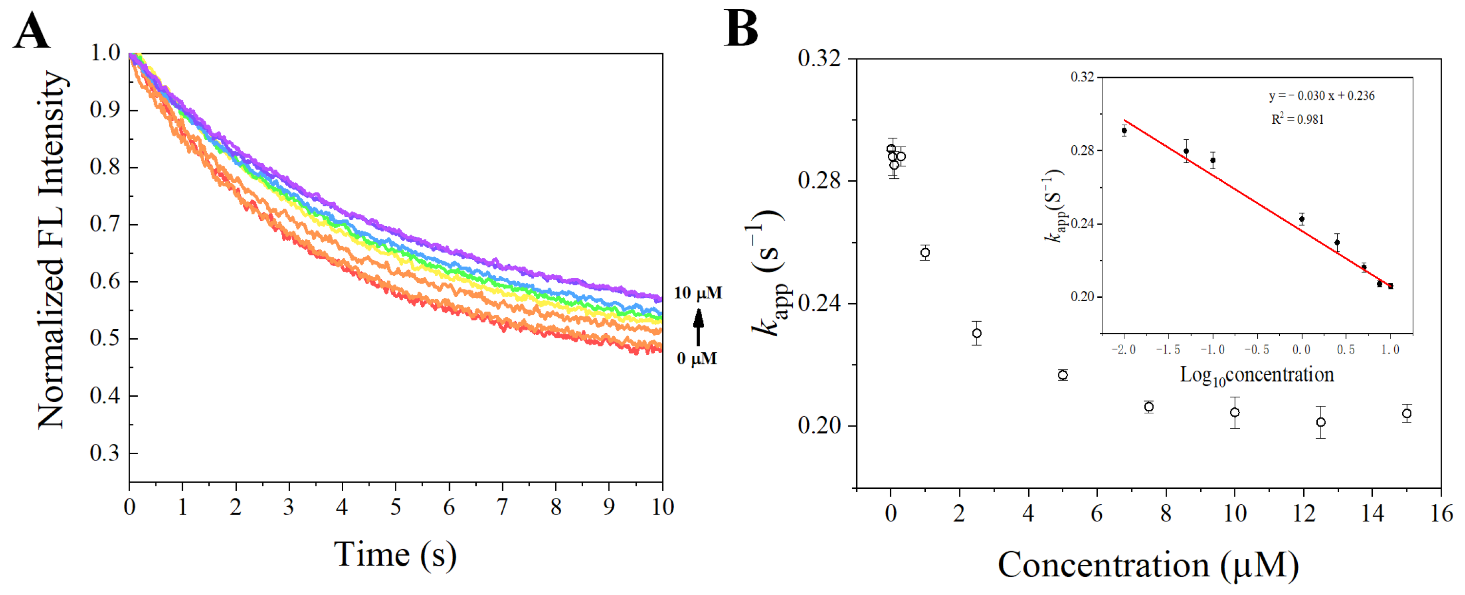 Materials 14 06927 g006 Materials 14 06927 g006
