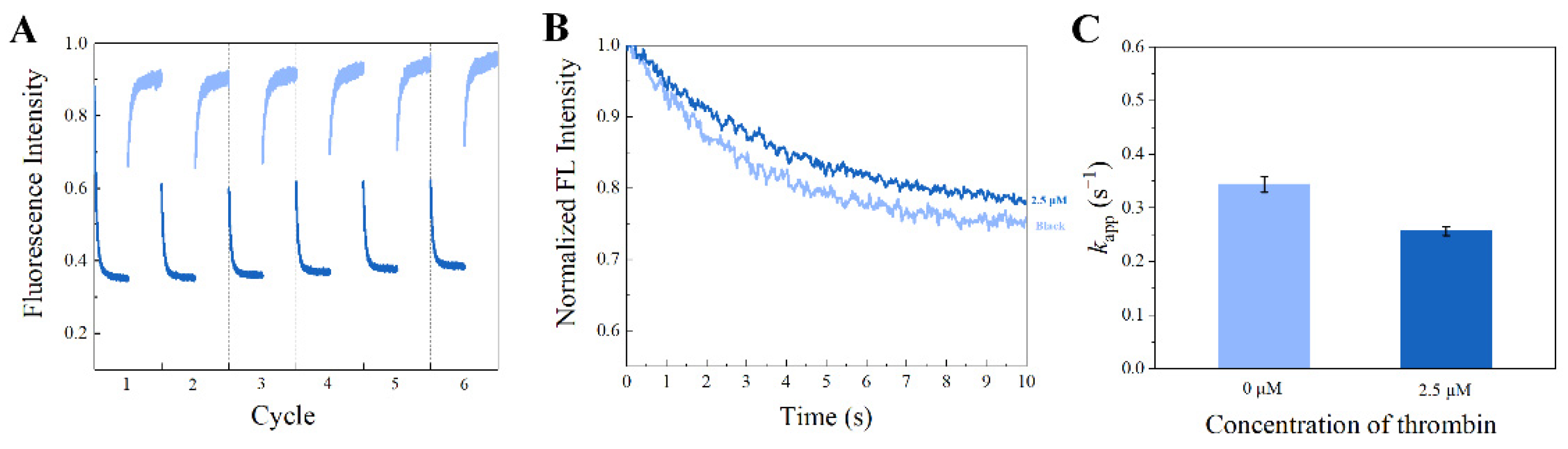 Materials 14 06927 g009 Materials 14 06927 g009