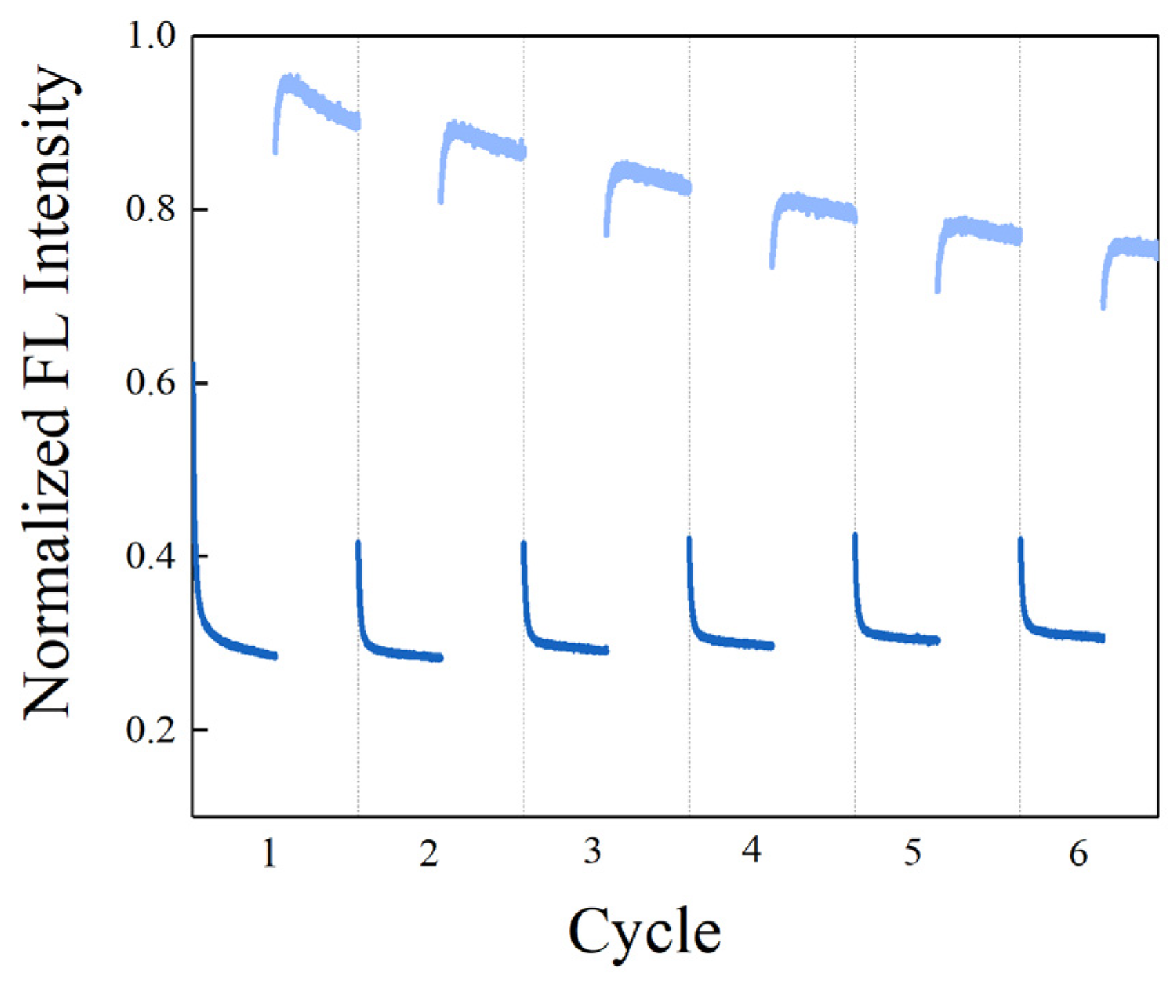 Materials 14 06927 g010 Materials 14 06927 g010