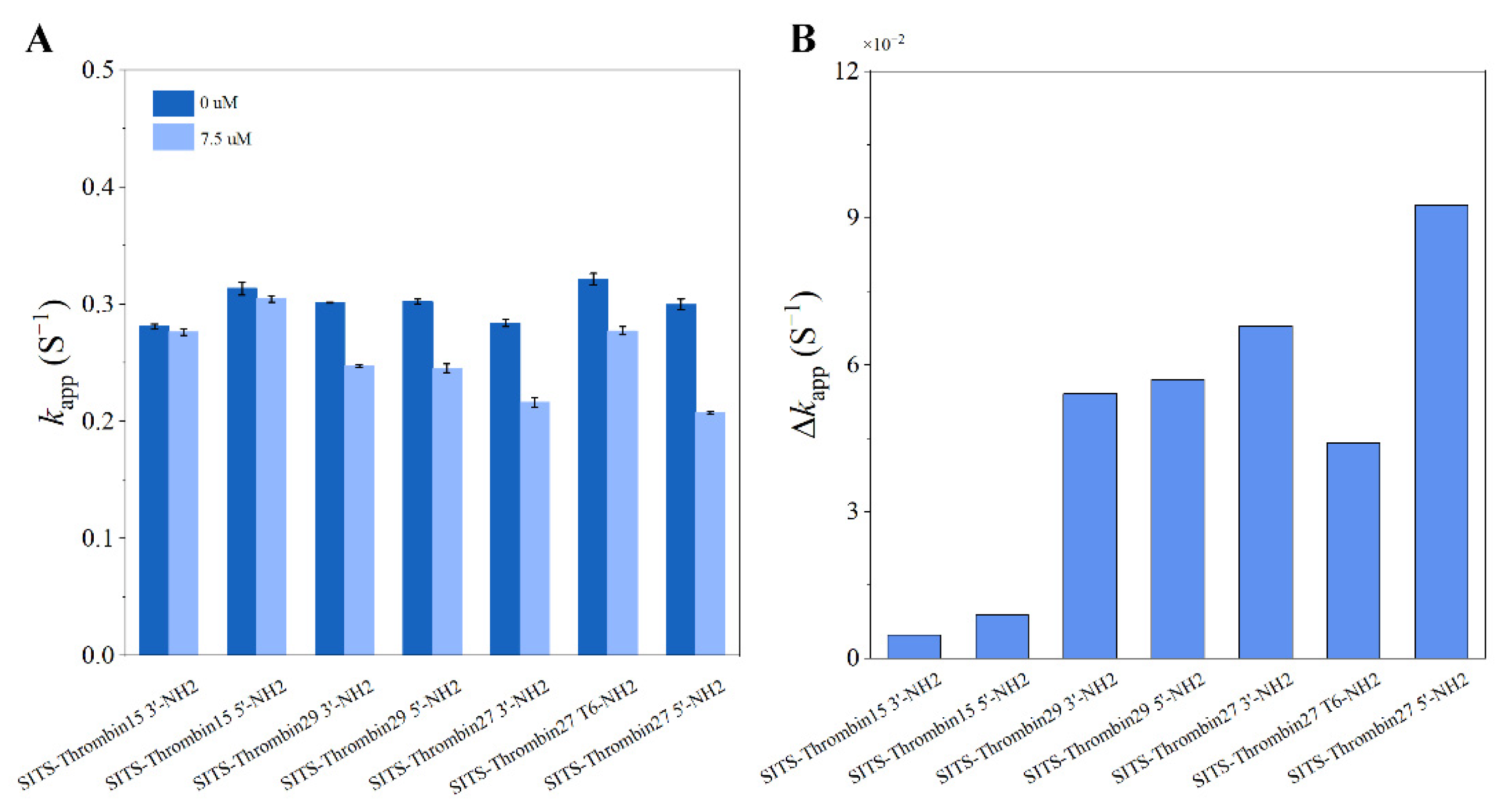 Materials 14 06927 g012 Materials 14 06927 g012