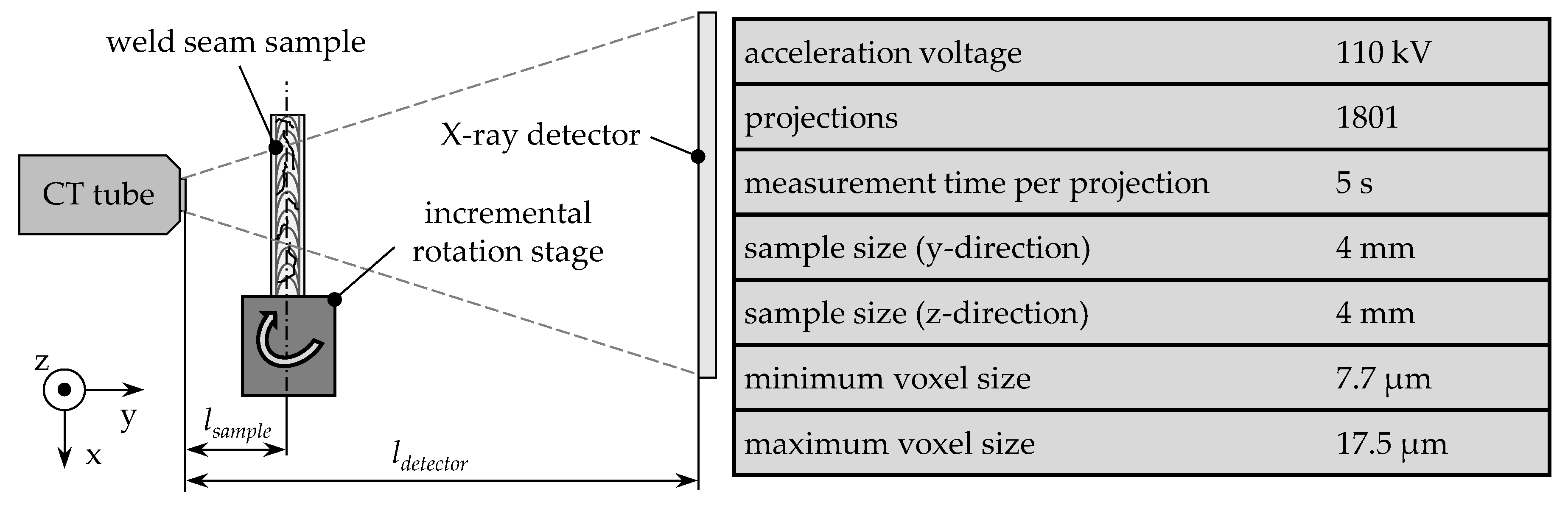 Materials 14 06928 g002