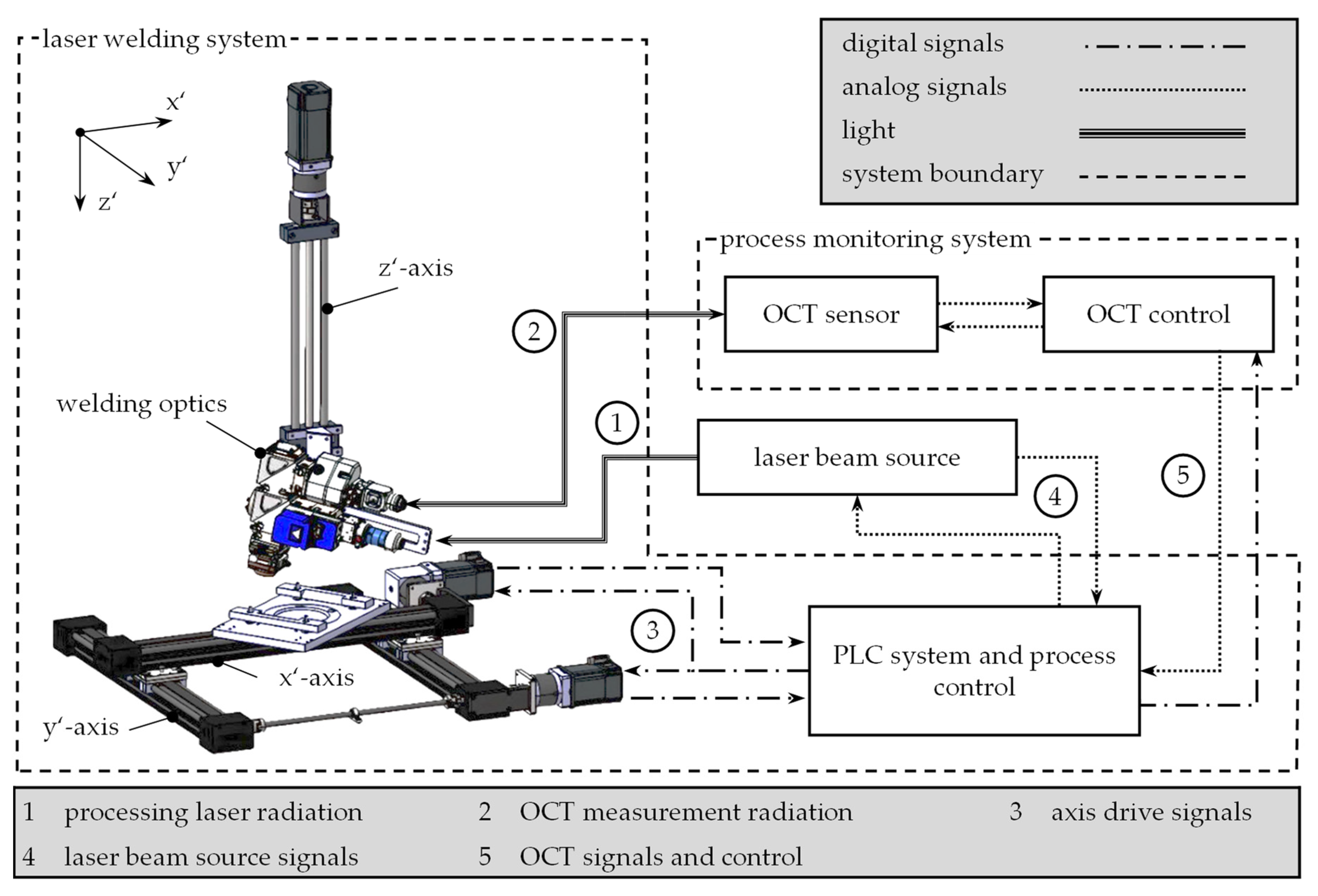 Materials 14 06928 g003