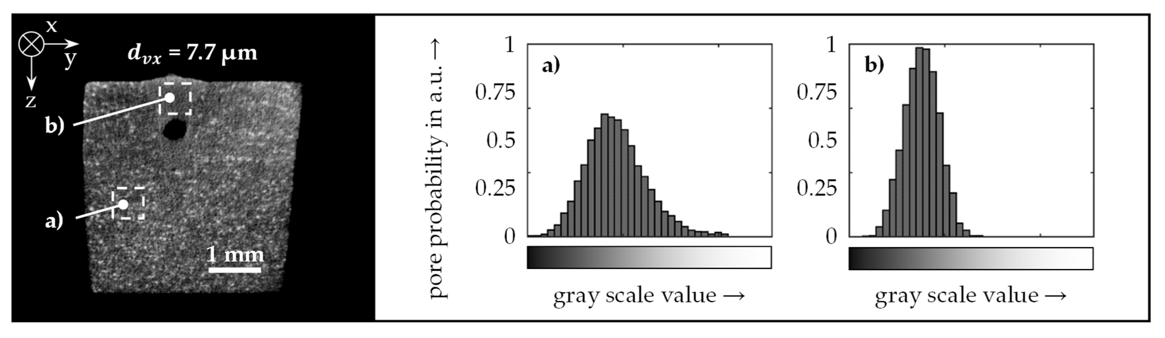 Materials 14 06928 g006