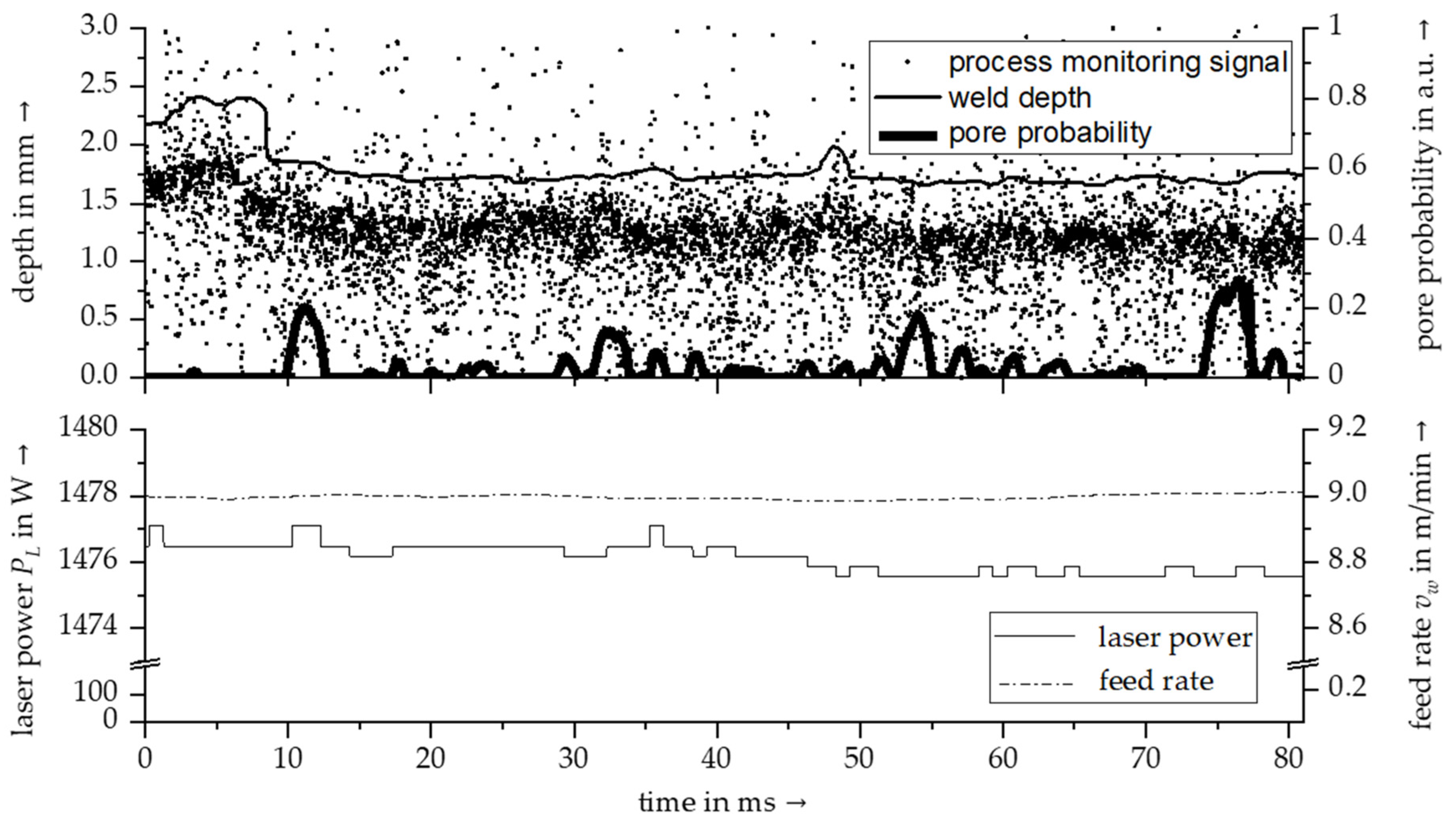Materials 14 06928 g009