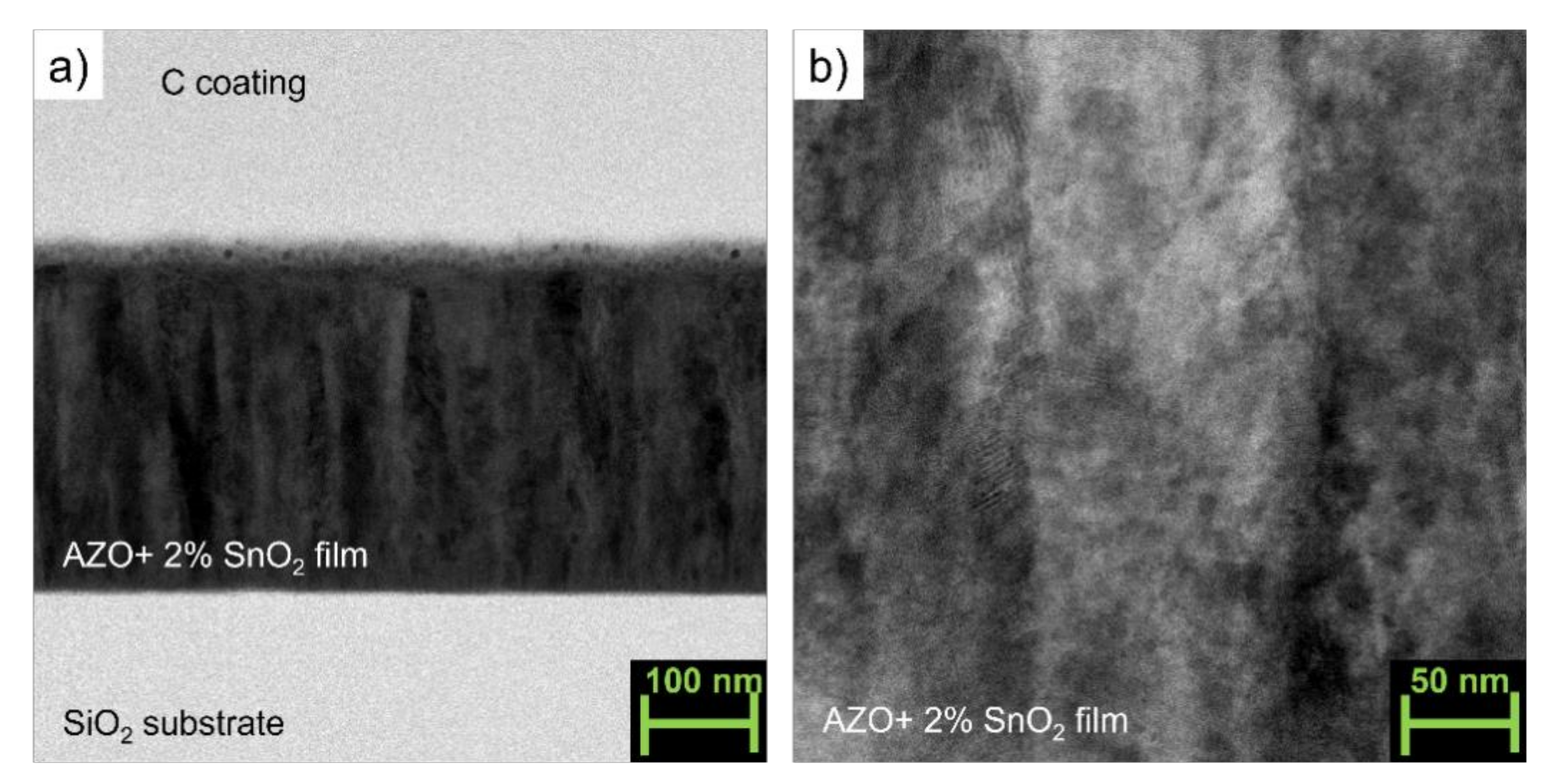 Materials 14 06929 g003 550