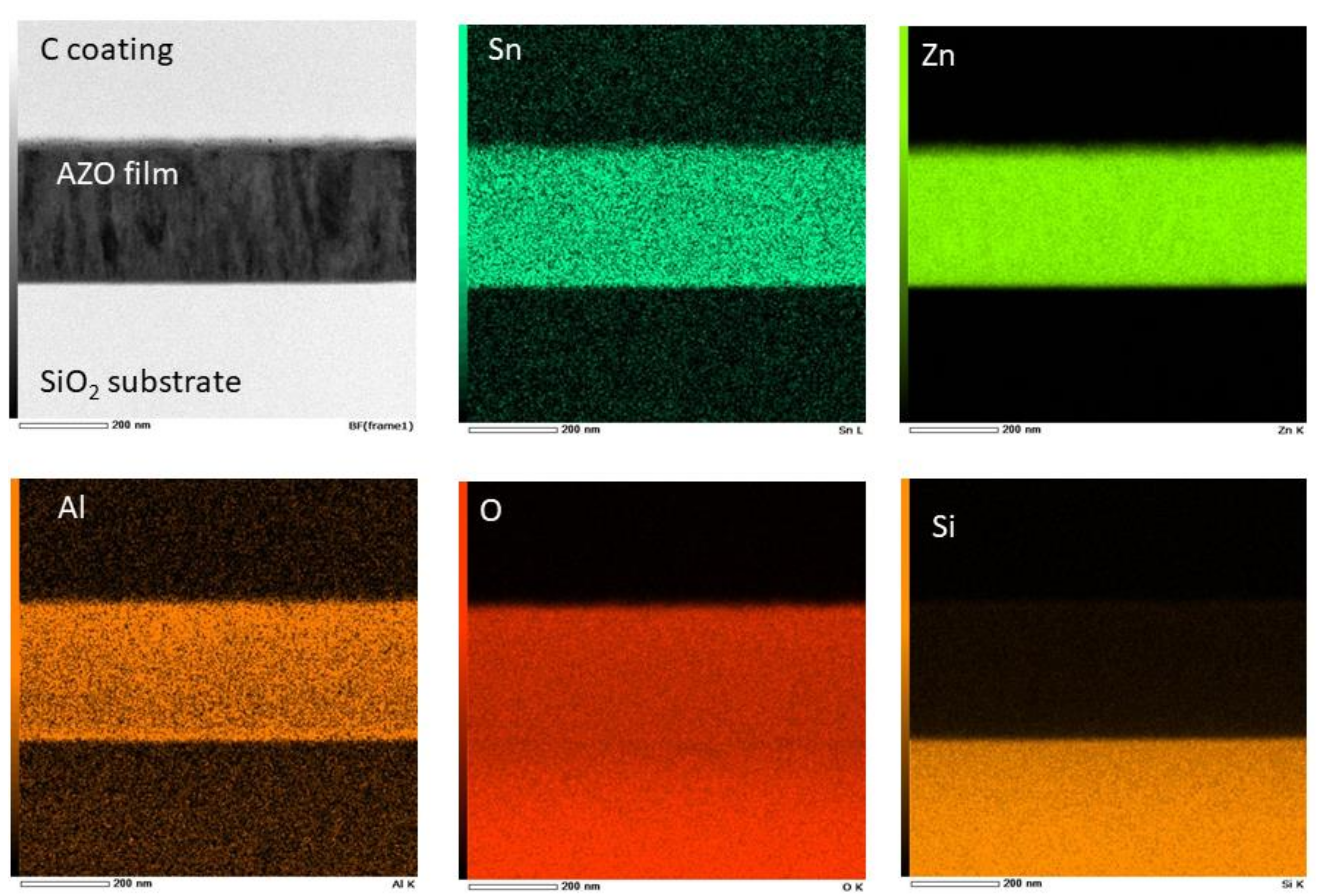 Materials 14 06929 g004 550