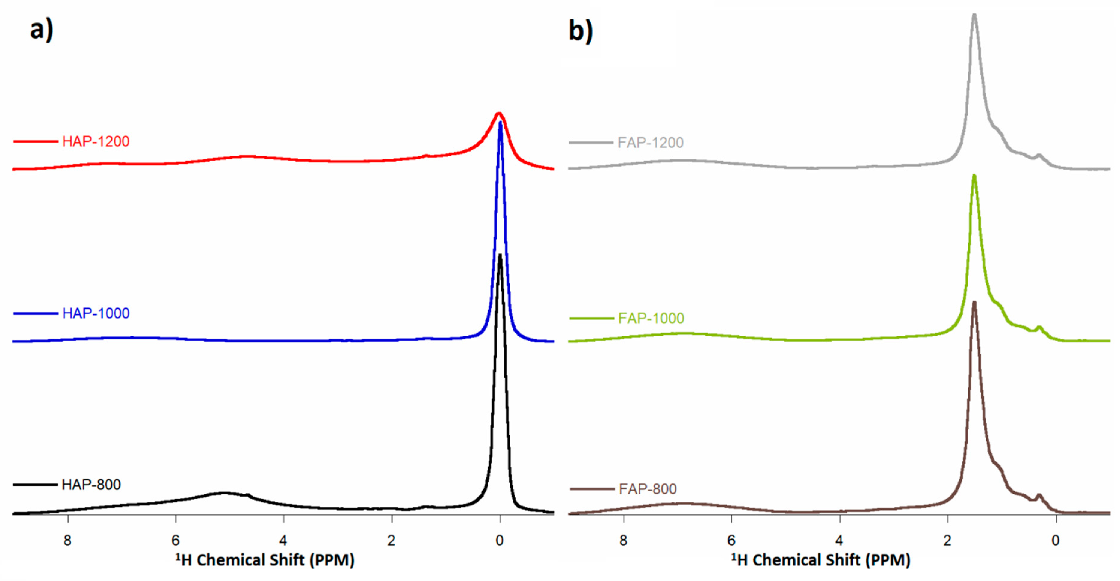 Materials 14 06936 g006