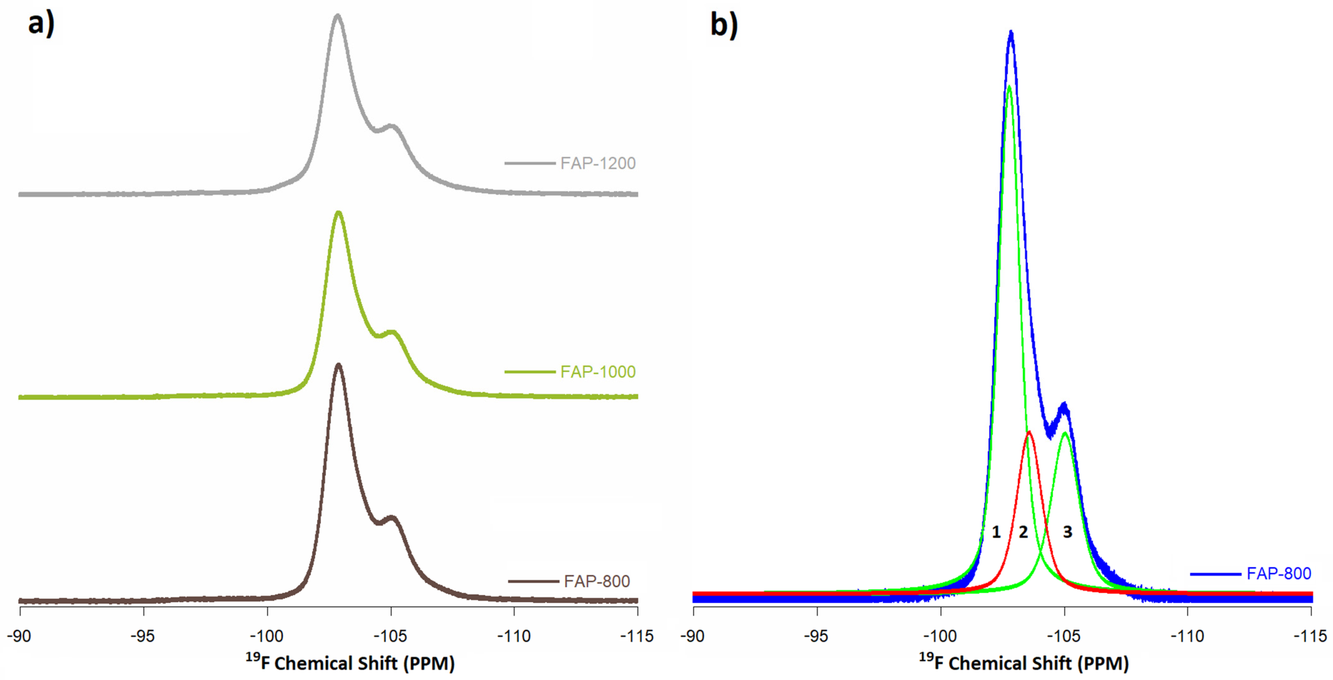 Materials 14 06936 g007