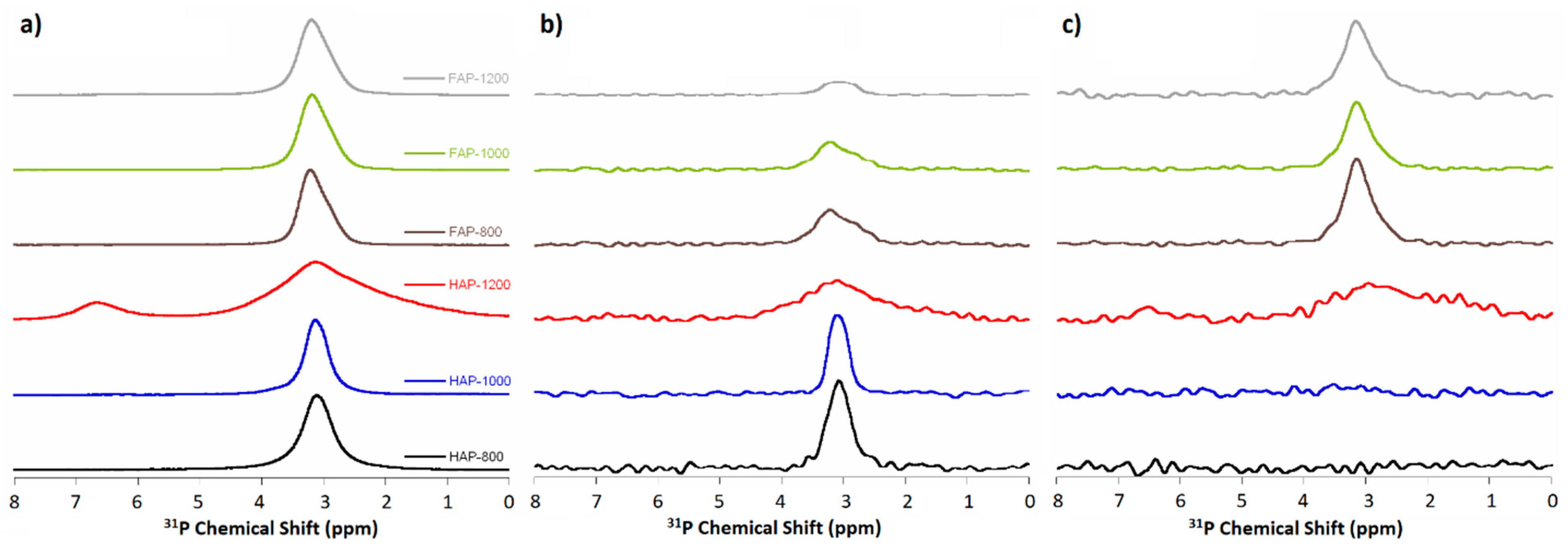 Materials 14 06936 g008