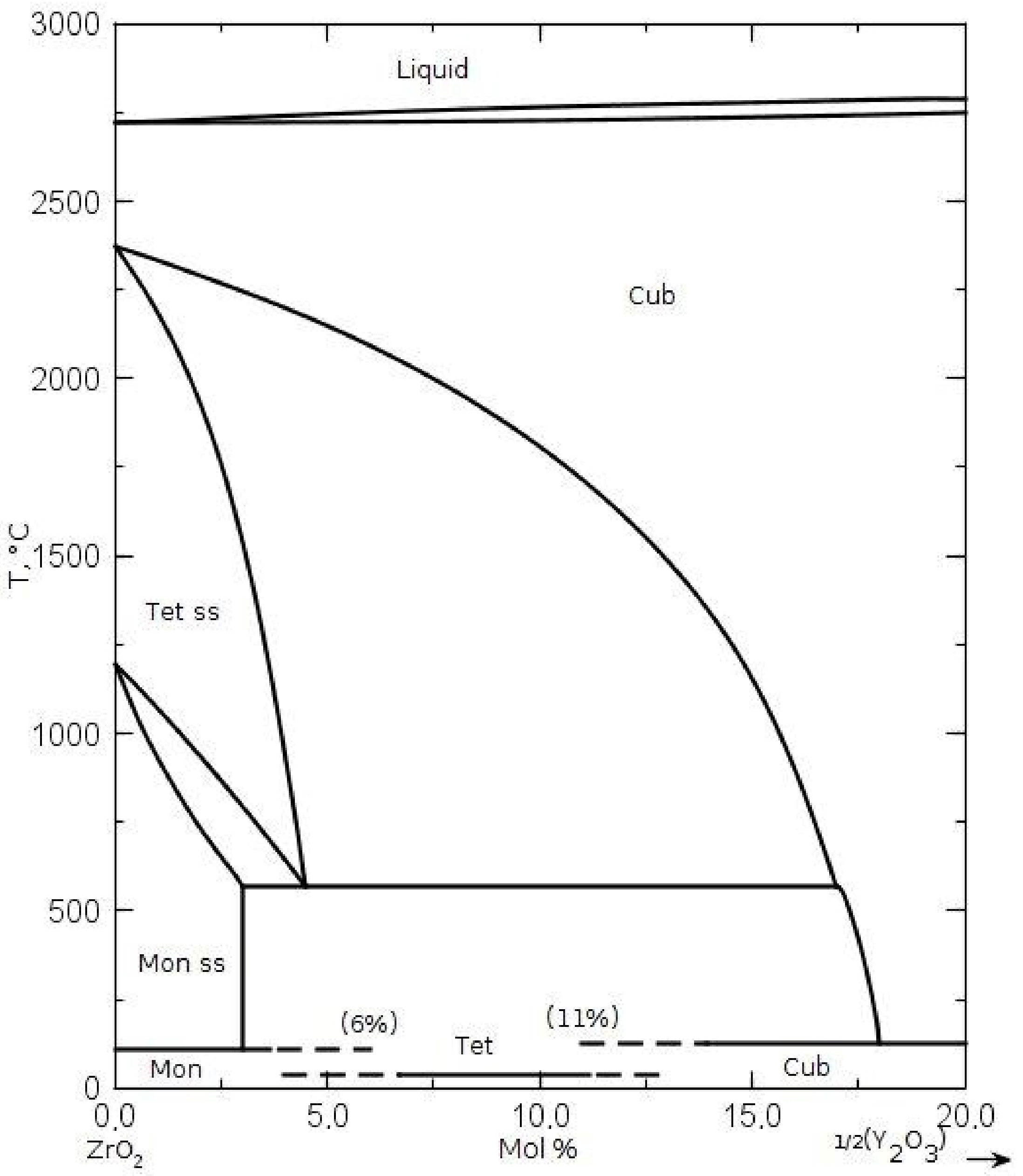 Materials 14 06937 g001 550